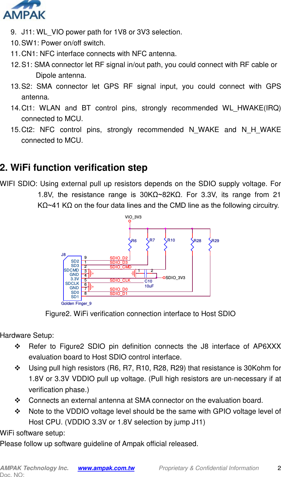  AMPAK Technology Inc.   www.ampak.com.tw        Proprietary &amp; Confidential Information   Doc. NO:   2 9.  J11: WL_VIO power path for 1V8 or 3V3 selection. 10. SW1: Power on/off switch. 11. CN1: NFC interface connects with NFC antenna. 12. S1: SMA connector let RF signal in/out path, you could connect with RF cable or           Dipole antenna. 13. S2:  SMA connector let GPS RF signal input, you could connect with GPS  antenna. 14. Ct1:  WLAN and BT control pins, strongly recommended WL_HWAKE(IRQ) connected to MCU. 15. Ct2: NFC control pins, strongly recommended N_WAKE and N_H_WAKE connected to MCU.  2. WiFi function verification step WIFI SDIO: Using external pull up resistors depends on the SDIO supply voltage. For 1.8V,  the  resistance  range  is  30KΩ~82KΩ.  For  3.3V, its  range from 21 KΩ~41 KΩ on the four data lines and the CMD line as the following circuitry. SDIO_D3SDIO_D2SDIO_D1C1010uF1 2R6 R7 R10SDIO_D0J8Golden Finger_9SD3 1SDCMD 2GND 33.3V 4SDCLK 5GND 6SD0 7SD1 8SD2 9SDIO_CLKR28 R29SDIO_CMDVIO_3V3SDIO_3V3 Figure2. WiFi verification connection interface to Host SDIO  Hardware Setup:  Refer to Figure2  SDIO pin definition connects the J8  interface of AP6XXX evaluation board to Host SDIO control interface.  Using pull high resistors (R6, R7, R10, R28, R29) that resistance is 30Kohm for 1.8V or 3.3V VDDIO pull up voltage. (Pull high resistors are un-necessary if at verification phase.)  Connects an external antenna at SMA connector on the evaluation board.  Note to the VDDIO voltage level should be the same with GPIO voltage level of Host CPU. (VDDIO 3.3V or 1.8V selection by jump J11) WiFi software setup: Please follow up software guideline of Ampak official released. 