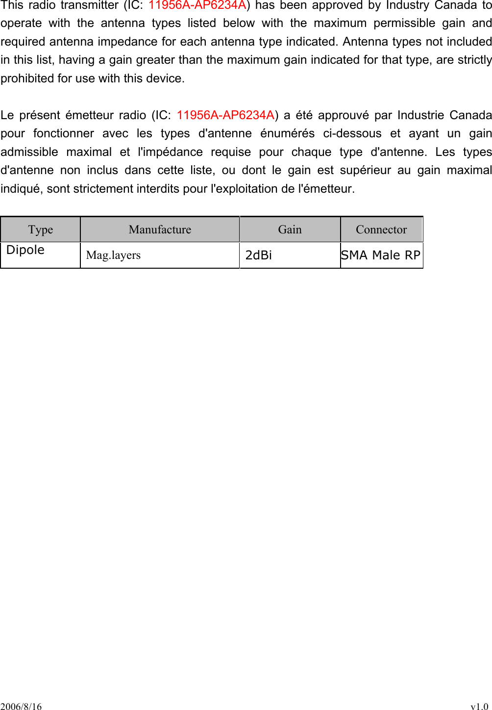 2006/8/16                                                                                    v1.0  This  radio  transmitter  (IC:  11956A-AP6234A)  has  been  approved  by  Industry  Canada  to operate  with  the  antenna  types  listed  below  with  the  maximum  permissible  gain  and required antenna impedance for each antenna type indicated. Antenna types not included in this list, having a gain greater than the maximum gain indicated for that type, are strictly prohibited for use with this device.  Le  présent  émetteur  radio  (IC:  11956A-AP6234A)  a  été  approuvé  par  Industrie  Canada pour  fonctionner  avec  les  types  d&apos;antenne  énumérés  ci-dessous  et  ayant  un  gain admissible  maximal  et  l&apos;impédance  requise  pour  chaque  type  d&apos;antenne.  Les  types d&apos;antenne  non  inclus  dans  cette  liste,  ou  dont  le  gain  est  supérieur  au  gain  maximal indiqué, sont strictement interdits pour l&apos;exploitation de l&apos;émetteur.  Type Manufacture Gain Connector Dipole Mag.layers 2dBi SMA Male RP  