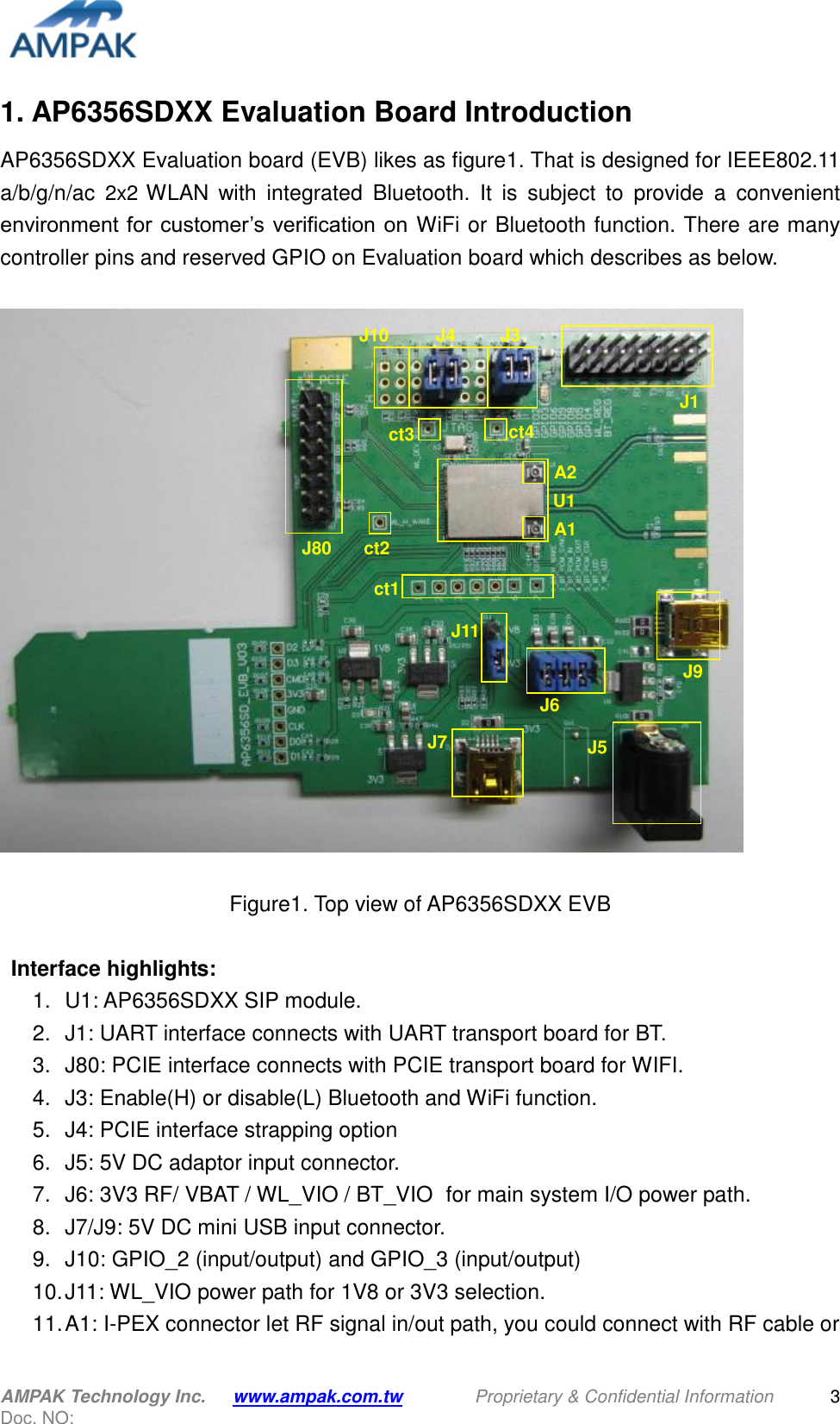  AMPAK Technology Inc.   www.ampak.com.tw                Proprietary &amp; Confidential Information   Doc. NO:   3 1. AP6356SDXX Evaluation Board Introduction AP6356SDXX Evaluation board (EVB) likes as figure1. That is designed for IEEE802.11 a/b/g/n/ac  2x2 WLAN  with  integrated  Bluetooth.  It  is  subject  to  provide  a  convenient environment  for  customer’s verification  on WiFi or Bluetooth function. There are many controller pins and reserved GPIO on Evaluation board which describes as below.    Figure1. Top view of AP6356SDXX EVB    Interface highlights: 1.  U1: AP6356SDXX SIP module. 2.  J1: UART interface connects with UART transport board for BT. 3.  J80: PCIE interface connects with PCIE transport board for WIFI. 4.  J3: Enable(H) or disable(L) Bluetooth and WiFi function. 5.  J4: PCIE interface strapping option   6.  J5: 5V DC adaptor input connector. 7.  J6: 3V3 RF/ VBAT / WL_VIO / BT_VIO   for main system I/O power path. 8.  J7/J9: 5V DC mini USB input connector. 9.  J10: GPIO_2 (input/output) and GPIO_3 (input/output) 10. J11: WL_VIO power path for 1V8 or 3V3 selection. 11. A1: I-PEX connector let RF signal in/out path, you could connect with RF cable or                     J10 J4 J3 J1 A2 U1 A1 J80 ct2 ct3 ct4 J7 J5 J9 J11 J6 ct1 