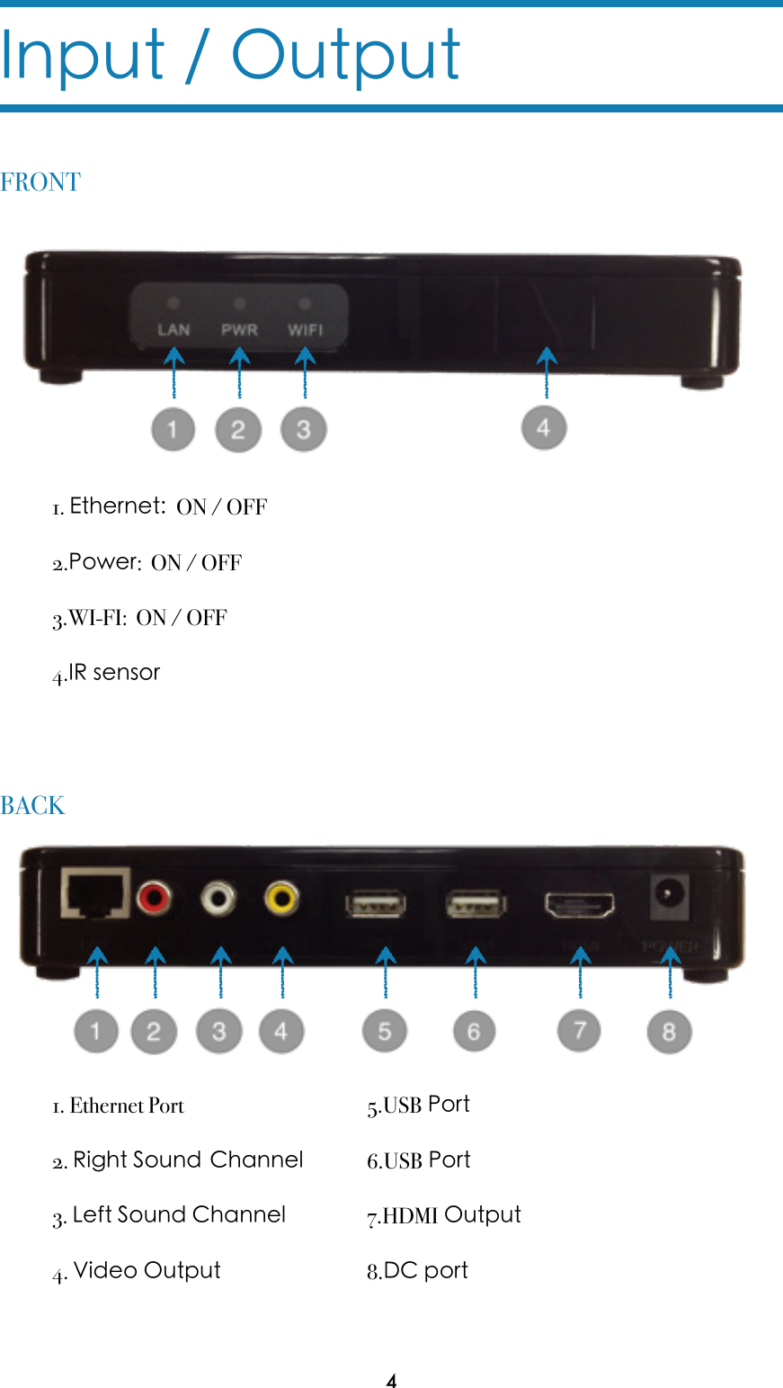 Input / OutputFRONT!1. Ethernet:  ON / OFF!2.Power:  ON / OFF!3.WI-FI:  ON / OFF!4.IR sensorBACK!1. Ethernet Port!!!!5.USB Port!2. Right SoundChannel !6.USB Port!3. Left Sound Channel! ! 7.HDMI Output!4. Video Output!!!8.DC port!4
