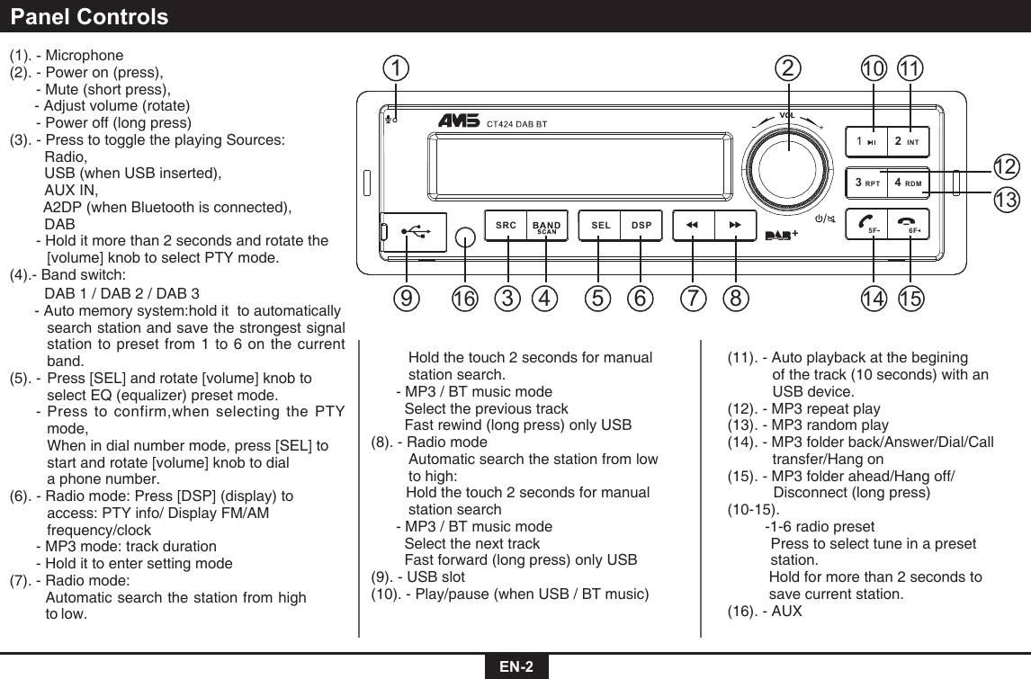 EN-2Panel Controls(1). - Microphone(2). - Power on (press),  - Mute (short press),      - Adjust volume (rotate)  - Power off (long press)(3). - Press to toggle the playing Sources:     Radio,    USB (when USB inserted),    AUX IN,        A2DP (when Bluetooth is connected),    DAB  - Hold it more than 2 seconds and rotate the      [volume] knob to select PTY mode.(4).- Band switch:        DAB 1 / DAB 2 / DAB 3        - Auto memory system:hold it  to automatically      search station and save the strongest signal station to preset from 1 to 6 on the current band.     (5). - Press [SEL] and rotate [volume] knob to      select EQ (equalizer) preset mode.    -  Press to confirm,when  selecting the PTY mode,    When in dial number mode, press [SEL] to      start and rotate [volume] knob to dial    a phone number.(6). - Radio mode: Press [DSP] (display) to      access: PTY info/ Display FM/AM     frequency/clock  - MP3 mode: track duration  - Hold it to enter setting mode(7). - Radio mode:    Automatic search the station from high to       low.    Hold the touch 2 seconds for manual      station search.      - MP3 / BT music mode        Select the previous track         Fast rewind (long press) only USB(8). - Radio mode     Automatic search the station from low     to high:    Hold the touch 2 seconds for manual      station search      - MP3 / BT music mode         Select the next track        Fast forward (long press) only USB(9). - USB slot(10). - Play/pause (when USB / BT music)(11). - Auto playback at the begining          of the track (10 seconds) with an         USB device.(12). - MP3 repeat play(13). - MP3 random play(14). - MP3 folder back/Answer/Dial/Call        transfer/Hang on(15). - MP3 folder ahead/Hang off/           Disconnect (long press)(10-15).         -1-6 radio preset       Press to select tune in a preset      station.           Hold for more than 2 seconds to           save current station.(16). - AUX21014111512133 4 5 6 7 89116SRC SEL DSP2INT1 4RDM3RPT5F 6F