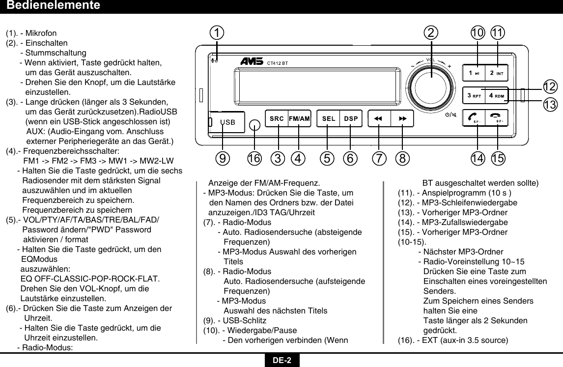 DE-2Bedienelemente(1).-Mikrofon(2). - Einschalten  - Stummschaltung      - Wenn aktiviert, Taste gedrückt halten,    um das Gerät auszuschalten.  - Drehen Sie den Knopf, um die Lautstärke   einzustellen.(3). - Lange drücken (länger als 3 Sekunden,    um das Gerät zurückzusetzen).RadioUSB    (wenn ein USB-Stick angeschlossen ist)    AUX: (Audio-Eingang vom. Anschluss      externer Peripheriegeräte an das Gerät.)(4).- Frequenzbereichsschalter:   FM1 -&gt; FM2 -&gt; FM3 -&gt; MW1 -&gt; MW2-LW      - Halten Sie die Taste gedrückt, um die sechs   Radiosender mit dem stärksten Signal     auszuwählen und im aktuellen  Frequenzbereich zu speichern.  Frequenzbereich zu speichern     (5).-   VOL/PTY/AF/TA/BAS/TRE/BAL/FAD/   Password ändern/&quot;PWD&quot; Password  aktivieren / format   -  Halten Sie die Taste gedrückt, um den   EQModus auszuwählen:  EQ OFF-CLASSIC-POP-ROCK-FLAT.  Drehen Sie den VOL-Knopf, um die  Lautstärke einzustellen.(6).- Drücken Sie die Taste zum Anzeigen der   Uhrzeit.      - Halten Sie die Taste gedrückt, um die    Uhrzeit einzustellen.  - Radio-Modus:  Anzeige der FM/AM-Frequenz.- MP3-Modus: Drücken Sie die Taste, um    den Namen des Ordners bzw. der Datei  anzuzeigen./ID3 TAG/Uhrzeit(7). - Radio-Modus  - Auto. Radiosendersuche (absteigende   Frequenzen)  - MP3-Modus Auswahl des vorherigen   Titels(8). - Radio-Modus    Auto. Radiosendersuche (aufsteigende   Frequenzen)      - MP3-Modus    Auswahl des nächsten Titels(9). - USB-Schlitz(10). - Wiedergabe/Pause    - Den vorherigen verbinden (Wenn        BT ausgeschaltet werden sollte)(11). - Anspielprogramm (10 s )(12). - MP3-Schleifenwiedergabe(13). - Vorheriger MP3-Ordner(14). - MP3-Zufallswiedergabe(15). - Vorheriger MP3-Ordner(10-15).         - Nächster MP3-Ordner    - Radio-Voreinstellung 10~15      Drücken Sie eine Taste zum          Einschalten eines voreingestellten      Senders.      Zum Speichern eines Senders          halten Sie eine      Taste länger als 2 Sekunden        gedrückt.(16). - EXT (aux-in 3.5 source)21014111512133 4 56 7 89116