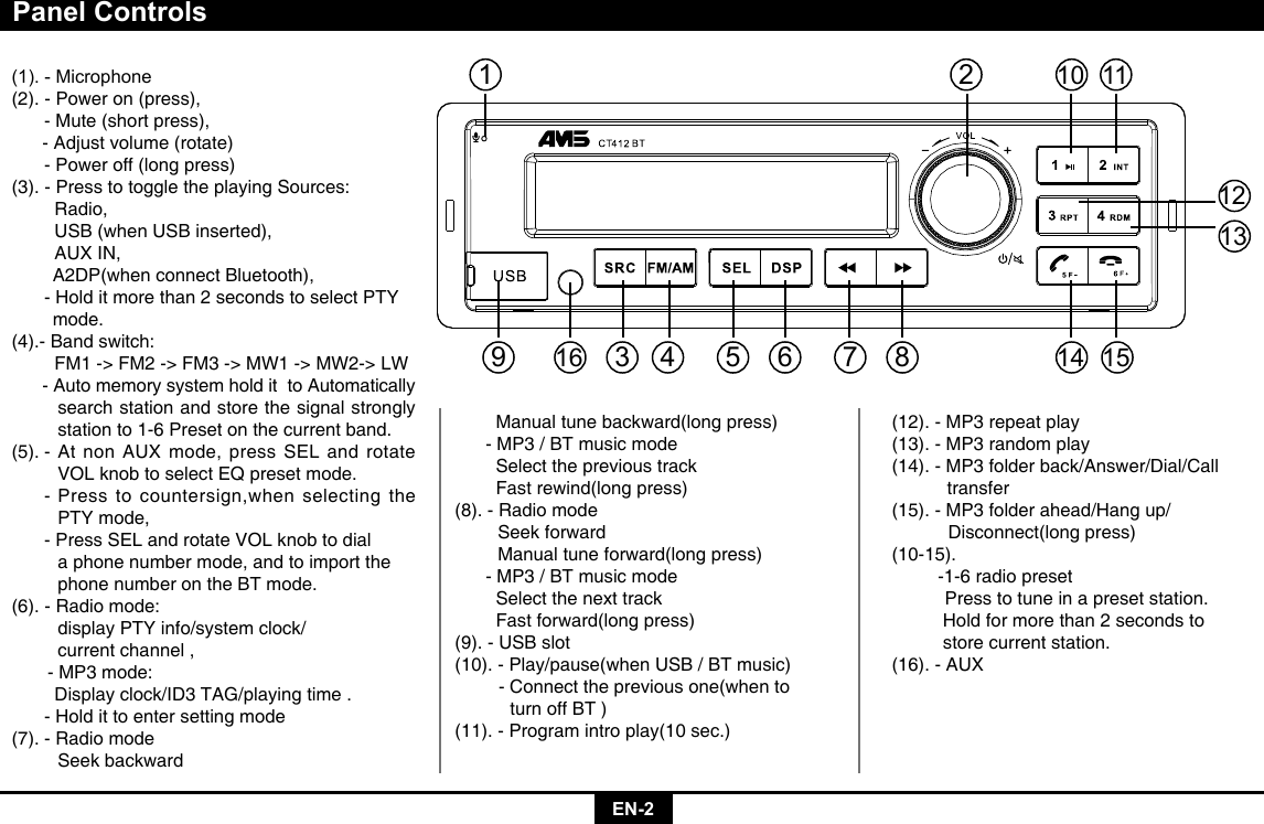 EN-2Panel Controls(1).-Microphone(2). - Power on (press),  - Mute (short press),      - Adjust volume (rotate)  - Power off (long press)(3). - Press to toggle the playing Sources:     Radio,    USB (when USB inserted),    AUX IN,        A2DP(when connect Bluetooth),  - Hold it more than 2 seconds to select PTY         mode.(4).- Band switch:     FM1 -&gt; FM2 -&gt; FM3 -&gt; MW1 -&gt; MW2-&gt; LW       - Auto memory system hold it  to Automatically      search station and store the signal strongly station to 1-6 Preset on the current band.     (5). -  At non AUX mode, press SEL and rotate VOL knob to select EQ preset mode.    -  Press to countersign,when selecting the PTY mode,   - Press SEL and rotate VOL knob to dial    a phone number mode, and to import the    phone number on the BT mode.(6). - Radio mode:          display PTY info/system clock/         current channel ,       - MP3 mode:    Display clock/ID3 TAG/playing time .  - Hold it to enter setting mode(7). - Radio mode    Seek backward        Manual tune backward(long press)      - MP3 / BT music mode        Select the previous track         Fast rewind(long press)(8). - Radio mode    Seek forward    Manual tune forward(long press)      - MP3 / BT music mode         Select the next track        Fast forward(long press)(9). - USB slot(10). - Play/pause(when USB / BT music)    - Connect the previous one(when to        turn off BT )(11). - Program intro play(10 sec.)(12). - MP3 repeat play(13). - MP3 random play(14). - MP3 folder back/Answer/Dial/Call       transfer(15). - MP3 folder ahead/Hang up/           Disconnect(long press)(10-15).         -1-6 radio preset       Press to tune in a preset station.           Hold for more than 2 seconds to           store current station.(16). - AUX21014111512133 4 56 7 89116