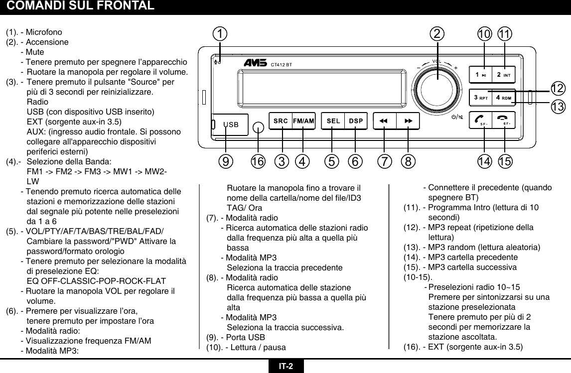 IT-2COMANDI SUL FRONTAL(1).-Microfono(2). - Accensione  - Mute  - Tenere premuto per spegnere l’apparecchio  - Ruotare la manopola per regolare il volume.(3). - Tenere premuto il pulsante &quot;Source&quot; per    più di 3 secondi per reinizializzare.   Radio    USB (con dispositivo USB inserito)    EXT (sorgente aux-in 3.5)    AUX: (ingresso audio frontale. Si possono  collegareall&apos;apparecchiodispositivi    periferici esterni)(4).-  Selezione della Banda:    FM1 -&gt; FM2 -&gt; FM3 -&gt; MW1 -&gt; MW2-   LW  - Tenendo premuto ricerca automatica delle    stazioni e memorizzazione delle stazioni    dal segnale più potente nelle preselezioni    da 1 a 6     (5). - VOL/PTY/AF/TA/BAS/TRE/BAL/FAD/    Cambiare la password/&quot;PWD&quot; Attivare la    password/formato orologio  - Tenere premuto per selezionare la modalità    di preselezione EQ:    EQ OFF-CLASSIC-POP-ROCK-FLAT  - Ruotare la manopola VOL per regolare il   volume.(6). - Premere per visualizzare l’ora,    tenere premuto per impostare l’ora  - Modalità radio:  - Visualizzazione frequenza FM/AM  - Modalità MP3:  Ruotarelamanopolanoatrovareil  nomedellacartella/nomedelle/ID3    TAG/ Ora(7). - Modalità radio  - Ricerca automatica delle stazioni radio    dalla frequenza più alta a quella più     bassa  - Modalità MP3    Seleziona la traccia precedente(8). - Modalità radio    Ricerca automatica delle stazione    dalla frequenza più bassa a quella più     alta  - Modalità MP3    Seleziona la traccia successiva.(9). - Porta USB(10). - Lettura / pausa    - Connettere il precedente (quando        spegnere BT)(11). - Programma Intro (lettura di 10        secondi)(12). - MP3 repeat (ripetizione della       lettura)(13). - MP3 random (lettura aleatoria)(14). - MP3 cartella precedente(15). - MP3 cartella successiva(10-15).         - Preselezioni radio 10~15      Premere per sintonizzarsi su una         stazione preselezionata      Tenere premuto per più di 2          secondi per memorizzare la          stazione ascoltata.(16). - EXT (sorgente aux-in 3.5)21014111512133 4 56 7 89116