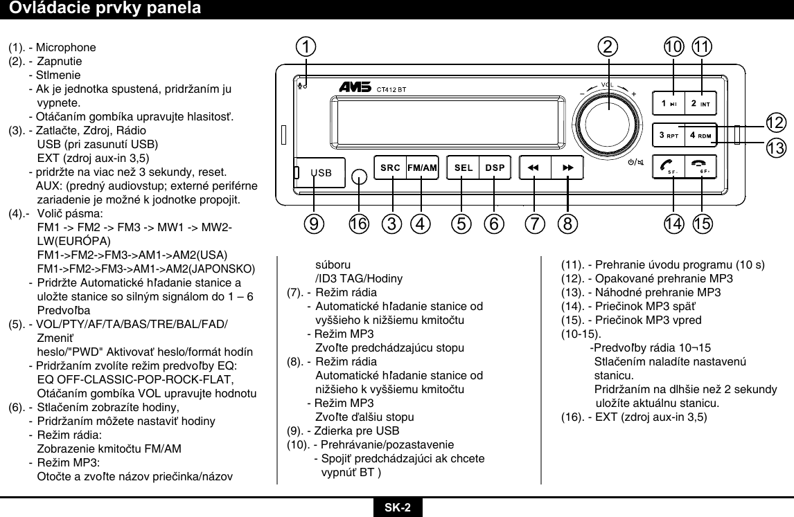 SK-2Ovládacie prvky panela(1).-Microphone(2). - Zapnutie  - Stlmenie -Akjejednotkaspustená,pridržanímju   vypnete. -Otáčanímgombíkaupravujtehlasitosť.(3).-Zatlačte,Zdroj,Rádio    USB (pri zasunutí USB)    EXT (zdroj aux-in 3,5) -pridržtenaviacnež3sekundy,reset.  AUX:(prednýaudiovstup;externéperiférne  zariadeniejemožnékjodnotkepropojit.(4).-Voličpásma:    FM1 -&gt; FM2 -&gt; FM3 -&gt; MW1 -&gt; MW2-   LW(EURÓPA)   FM1-&gt;FM2-&gt;FM3-&gt;AM1-&gt;AM2(USA)  FM1-&gt;FM2-&gt;FM3-&gt;AM1-&gt;AM2(JAPONSKO) -PridržteAutomatickéhľadaniestanicea  uložtestanicesosilnýmsignálomdo1–6  Predvoľba(5). - VOL/PTY/AF/TA/BAS/TRE/BAL/FAD/   Zmeniť  heslo/&quot;PWD&quot;Aktivovaťheslo/formáthodín -PridržanímzvolíterežimpredvoľbyEQ:    EQ OFF-CLASSIC-POP-ROCK-FLAT,  OtáčanímgombíkaVOLupravujtehodnotu(6).-Stlačenímzobrazítehodiny, -Pridržanímmôžetenastaviťhodiny -Režimrádia:  ZobrazeniekmitočtuFM/AM -RežimMP3:  Otočteazvoľtenázovpriečinka/názov   súboru    /ID3 TAG/Hodiny(7).-Režimrádia -Automatickéhľadaniestaniceod   vyššiehoknižšiemukmitočtu -RežimMP3  Zvoľtepredchádzajúcustopu(8).-Režimrádia  Automatickéhľadaniestaniceod  nižšiehokvyššiemukmitočtu -RežimMP3  Zvoľteďalšiustopu(9). - Zdierka pre USB(10). - Prehrávanie/pozastavenie  -Spojiťpredchádzajúciakchcete    vypnúťBT)(11). - Prehranie úvodu programu (10 s)(12). - Opakované prehranie MP3(13). - Náhodné prehranie MP3(14).-PriečinokMP3späť(15).-PriečinokMP3vpred(10-15).-Predvoľbyrádia10¬15  Stlačenímnaladítenastavenú      stanicu.  Pridržanímnadlhšienež2sekundy   uložíteaktuálnustanicu.(16). - EXT (zdroj aux-in 3,5)21014111512133 4 56 7 89116