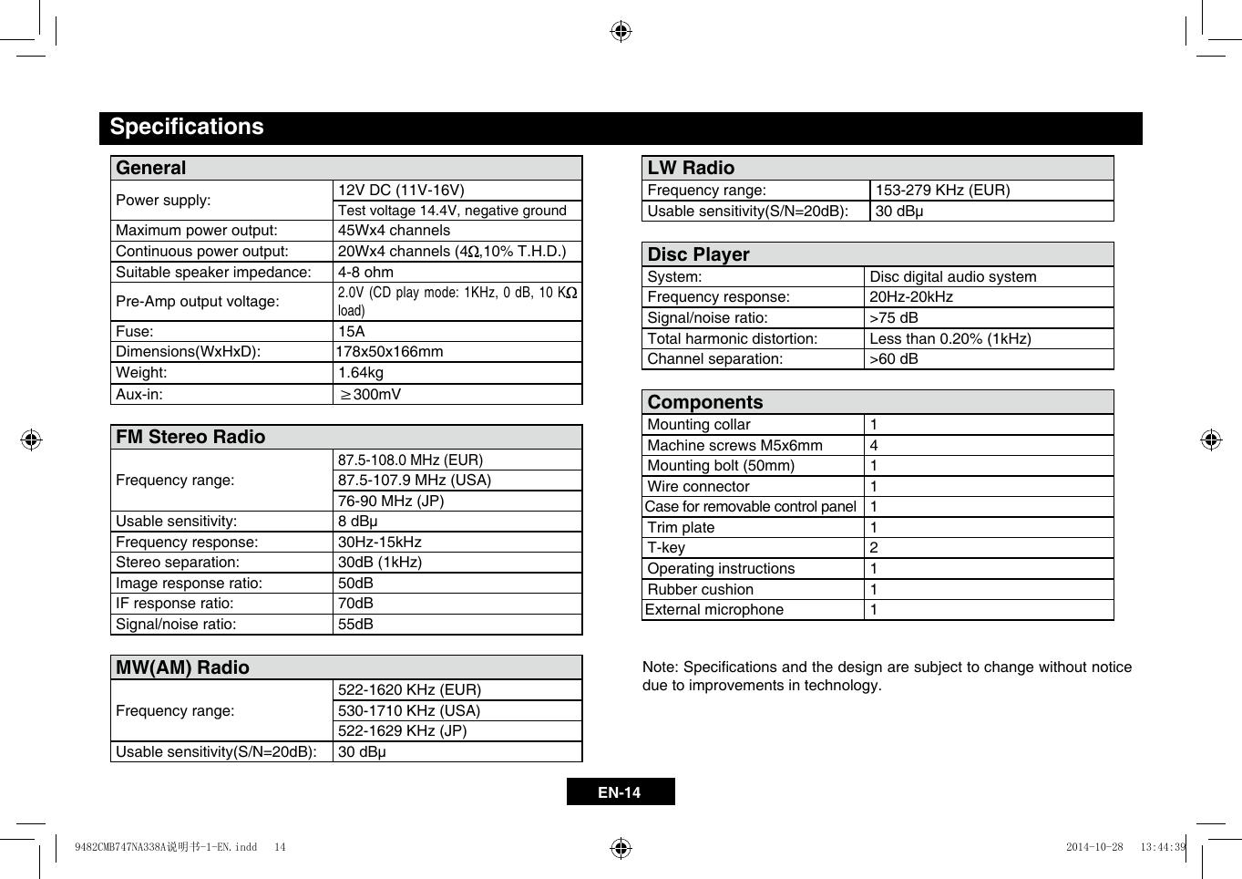 EN-14SpecicationsGeneralPower supply: 12VDC(11V-16V)Testvoltage14.4V,negativegroundMaximum power output: 45Wx4 channelsContinuous power output:  20Wx4 channels (4 ,10%T.H.D.)Suitable speaker impedance: 4-8 ohmPre-Amp output voltage:  2.0V(CDplaymode:1KHz,0dB,10K  load)Fuse: 15ADimensions(WxHxD): 178x50x166mmWeight: 1.64kgAux-in: &ge;300mVFM Stereo RadioFrequency range: 87.5-108.0MHz(EUR)87.5-107.9MHz(USA)76-90MHz(JP)Usable sensitivity: 8 dB&mu;Frequency response: 30Hz-15kHzStereo separation: 30dB(1kHz)Image response ratio: 50dBIF response ratio: 70dBSignal/noise ratio: 55dBMW(AM) RadioFrequency range:522-1620KHz(EUR)530-1710KHz(USA)522-1629KHz(JP)Usablesensitivity(S/N=20dB): 30 dB&mu;Note:Specicationsandthedesignaresubjecttochangewithoutnoticedue to improvements in technology.LW RadioFrequency range: 153-279KHz(EUR)Usablesensitivity(S/N=20dB): 30 dB&mu;Disc PlayerSystem:  Disc digital audio systemFrequency response: 20Hz-20kHzSignal/noise ratio: >75 dBTotal harmonic distortion: Lessthan0.20%(1kHz)Channel separation: >60 dBComponentsMounting collar 1Machine screws M5x6mm 4Mountingbolt(50mm) 1Wire connector 1Case for removable control panel 1Trim plate 1T-key 2Operating instructions 1Rubber cushion 1External microphone 19482CMB747NA338A说明书-1-EN.indd   14 2014-10-28   13:44:39