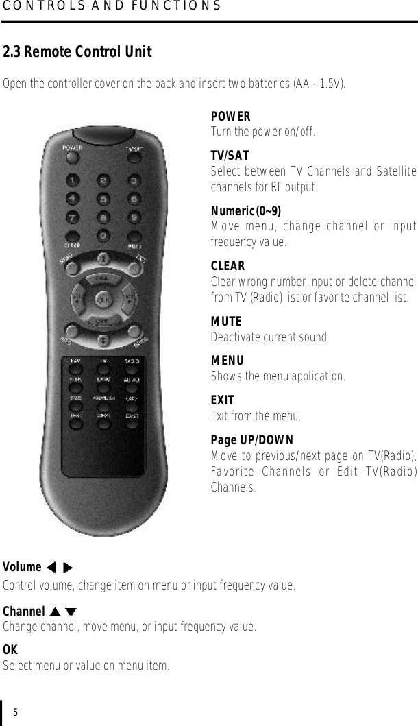 2.3 Remote Control UnitCONTROLS AND FUNCTIONS5POWERTurn the power on/off.TV/SAT Select between TV Channels and Satellitechannels for RF output. Numeric(0~9)Move menu, change channel or inputfrequency value. CLEARClear wrong number input or delete channelfrom TV (Radio) list or favorite channel list. MUTEDeactivate current sound. MENUShows the menu application.EXITExit from the menu.Page UP/DOWNMove to previous/next page on TV(Radio),Favorite  Channels  or  Edit  TV(Radio)Channels.Volume Control volume, change item on menu or input frequency value.Channel Change channel, move menu, or input frequency value.OKSelect menu or value on menu item.Open the controller cover on the back and insert two batteries (AA - 1.5V).