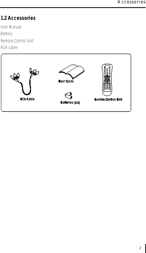 1.2 AccessoriesUser ManualBatteryRemote Control UnitRCA cable2A c c e s s o r i e s