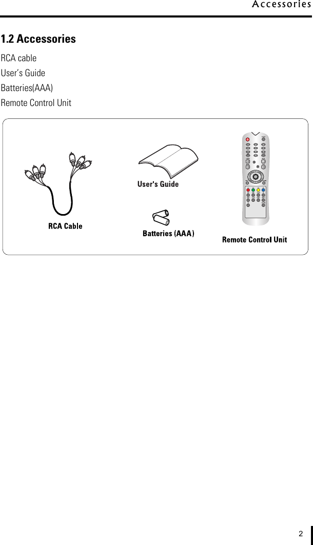 1.2 AccessoriesRCA cableUser’s Guide Batteries(AAA)Remote Control Unit2A c c e s s o r i e s