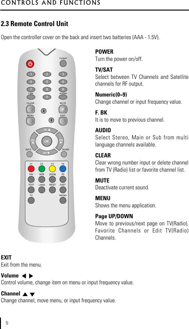 2.3 Remote Control UnitC O N T R O L S   A N D   F U N C T I O N SOpen the controller cover on the back and insert two batteries (AAA - 1.5V).POWERTurn the power on/off.TV/SAT Select  between  TV Channels and Satellitechannels for RF output. Numeric(0~9)Change channel or input frequency value. F. BKIt is to move to previous channel. AUDIOSelect  Stereo,  Main  or  Sub  from  multilanguage channels available. CLEARClear wrong number input or delete channelfrom TV (Radio) list or favorite channel list. MUTEDeactivate current sound. MENUShows the menu application.Page UP/DOWNMove to previous/next  page  on  TV(Radio),Favorite  Channels  or  Edit  TV(Radio)Channels.EXITExit from the menu.Volume Control volume, change item on menu or input frequency value.Channel Change channel, move menu, or input frequency value.