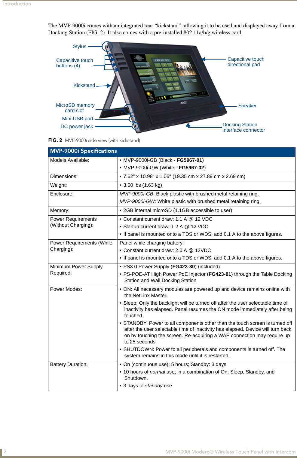 Introduction2 MVP-9000i Modero® Wireless Touch Panel with IntercomThe MVP-9000i comes with an integrated rear “kickstand”, allowing it to be used and displayed away from a Docking Station (FIG. 2). It also comes with a pre-installed 802.11a/b/g wireless card.      FIG. 2  MVP-9000i side view (with kickstand)MVP-9000i Specifications Models Available:  • MVP-9000i-GB (Black - FG5967-01)• MVP-9000i-GW (White - FG5967-02)Dimensions: • 7.62” x 10.98” x 1.06&quot; (19.35 cm x 27.89 cm x 2.69 cm)Weight: • 3.60 lbs (1.63 kg)Enclosure: MVP-9000i-GB: Black plastic with brushed metal retaining ring.MVP-9000i-GW: White plastic with brushed metal retaining ring.Memory: • 2GB internal microSD (1.1GB accessible to user)Power Requirements(Without Charging):• Constant current draw: 1.1 A @ 12 VDC• Startup current draw: 1.2 A @ 12 VDC• If panel is mounted onto a TDS or WDS, add 0.1 A to the above figures.Power Requirements (While Charging):Panel while charging battery:• Constant current draw: 2.0 A @ 12VDC• If panel is mounted onto a TDS or WDS, add 0.1 A to the above figures.Minimum Power Supply Required:• PS3.0 Power Supply (FG423-30) (included)• PS-POE-AT High Power PoE Injector (FG423-81) through the Table Docking Station and Wall Docking StationPower Modes: • ON: All necessary modules are powered up and device remains online with the NetLinx Master.• Sleep: Only the backlight will be turned off after the user selectable time of inactivity has elapsed. Panel resumes the ON mode immediately after being touched.• STANDBY: Power to all components other than the touch screen is turned off after the user selectable time of inactivity has elapsed. Device will turn back on by touching the screen. Re-acquiring a WAP connection may require up to 25 seconds.• SHUTDOWN: Power to all peripherals and components is turned off. The system remains in this mode until it is restarted.Battery Duration: • On (continuous use): 5 hours; Standby: 3 days • 10 hours of normal use, in a combination of On, Sleep, Standby, and Shutdown.• 3 days of standby useKickstandMini-USB portDC power jackMicroSD memorycard slotDocking Stationinterface connectorStylusSpeakerCapacitive touchCapacitive touchbuttons (4) directional pad