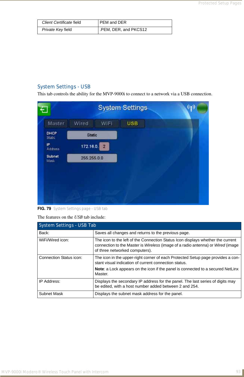 Protected Setup Pages93MVP-9000i Modero® Wireless Touch Panel with IntercomSystem Settings - USB This tab controls the ability for the MVP-9000i to connect to a network via a USB connection.The features on the USB tab include:Client Certificate field PEM and DERPrivate Key field .PEM, DER, and PKCS12FIG. 79  System Settings page - USB tabSystem Settings - USB TabBack: Saves all changes and returns to the previous page.WiFi/Wired icon: The icon to the left of the Connection Status Icon displays whether the current connection to the Master is Wireless (image of a radio antenna) or Wired (image of three networked computers).Connection Status icon: The icon in the upper-right corner of each Protected Setup page provides a con-stant visual indication of current connection status.Note: a Lock appears on the icon if the panel is connected to a secured NetLinx Master.IP Address: Displays the secondary IP address for the panel. The last series of digits may be edited, with a host number added between 2 and 254.Subnet Mask Displays the subnet mask address for the panel.