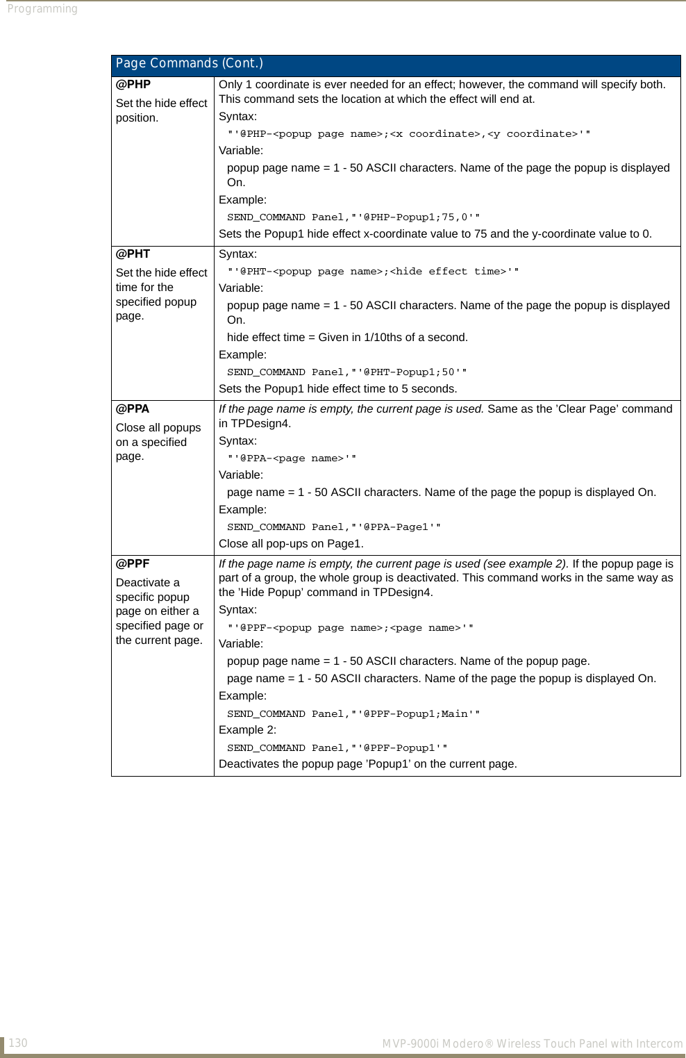 Programming130  MVP-9000i Modero® Wireless Touch Panel with IntercomPage Commands (Cont.)@PHPSet the hide effect position.Only 1 coordinate is ever needed for an effect; however, the command will specify both. This command sets the location at which the effect will end at.Syntax: &quot;&apos;@PHP-&lt;popup page name&gt;;&lt;x coordinate&gt;,&lt;y coordinate&gt;&apos;&quot;Variable:popup page name = 1 - 50 ASCII characters. Name of the page the popup is displayed On.Example:SEND_COMMAND Panel,&quot;&apos;@PHP-Popup1;75,0&apos;&quot;Sets the Popup1 hide effect x-coordinate value to 75 and the y-coordinate value to 0.@PHTSet the hide effect time for the specified popup page.Syntax: &quot;&apos;@PHT-&lt;popup page name&gt;;&lt;hide effect time&gt;&apos;&quot;Variable:popup page name = 1 - 50 ASCII characters. Name of the page the popup is displayed On.hide effect time = Given in 1/10ths of a second.Example:SEND_COMMAND Panel,&quot;&apos;@PHT-Popup1;50&apos;&quot;Sets the Popup1 hide effect time to 5 seconds.@PPAClose all popups on a specified page.If the page name is empty, the current page is used. Same as the ’Clear Page’ command in TPDesign4.Syntax: &quot;&apos;@PPA-&lt;page name&gt;&apos;&quot;Variable:page name = 1 - 50 ASCII characters. Name of the page the popup is displayed On.Example:SEND_COMMAND Panel,&quot;&apos;@PPA-Page1&apos;&quot;Close all pop-ups on Page1.@PPFDeactivate a specific popup page on either a specified page or the current page.If the page name is empty, the current page is used (see example 2). If the popup page is part of a group, the whole group is deactivated. This command works in the same way as the ’Hide Popup’ command in TPDesign4.Syntax: &quot;&apos;@PPF-&lt;popup page name&gt;;&lt;page name&gt;&apos;&quot;Variable:popup page name = 1 - 50 ASCII characters. Name of the popup page.page name = 1 - 50 ASCII characters. Name of the page the popup is displayed On.Example:SEND_COMMAND Panel,&quot;&apos;@PPF-Popup1;Main&apos;&quot;Example 2:SEND_COMMAND Panel,&quot;&apos;@PPF-Popup1&apos;&quot;Deactivates the popup page ’Popup1’ on the current page.