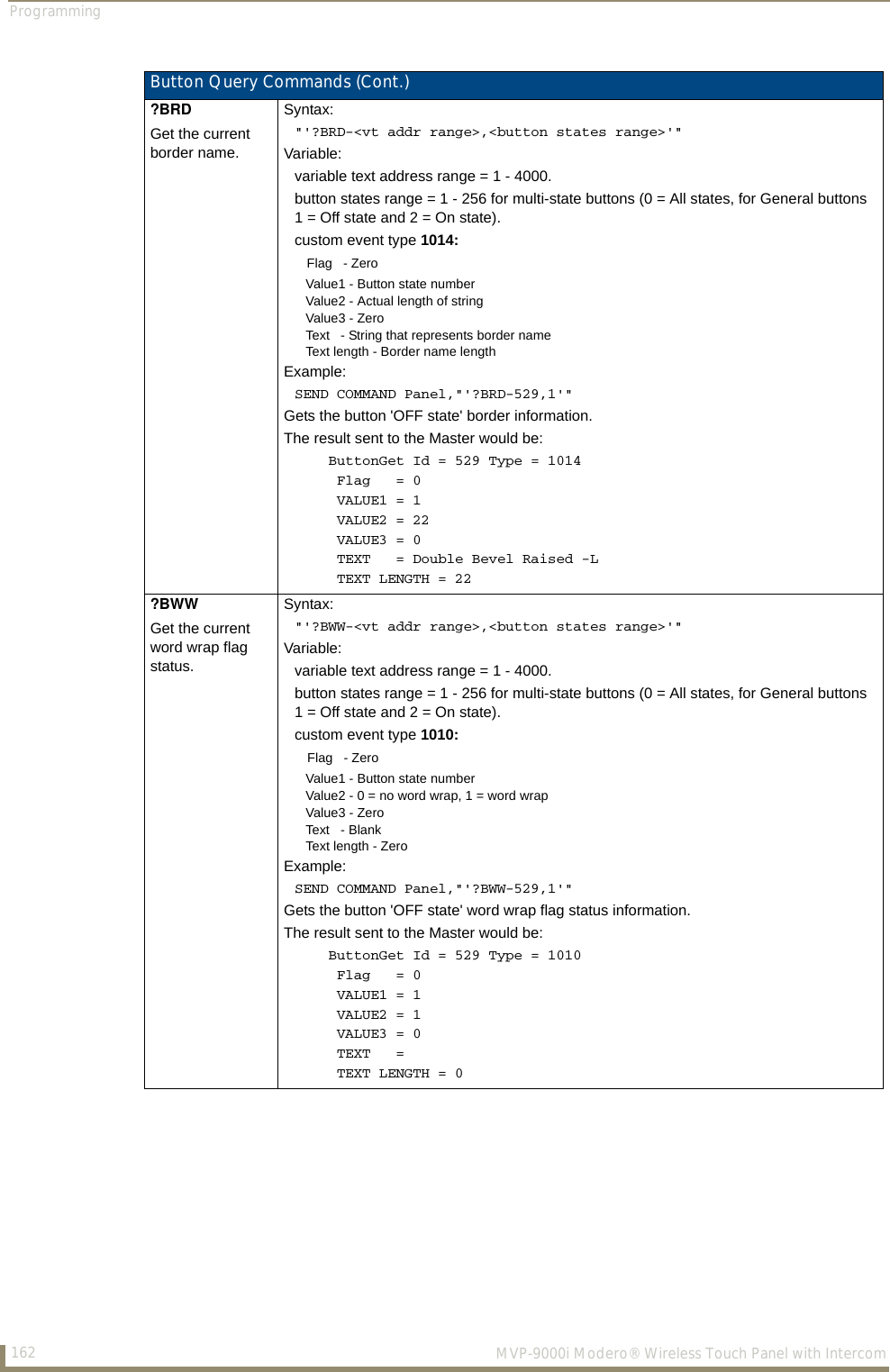 Programming162  MVP-9000i Modero® Wireless Touch Panel with IntercomButton Query Commands (Cont.)?BRDGet the current border name.Syntax:&quot;&apos;?BRD-&lt;vt addr range&gt;,&lt;button states range&gt;&apos;&quot;Variable: variable text address range = 1 - 4000.button states range = 1 - 256 for multi-state buttons (0 = All states, for General buttons1 = Off state and 2 = On state).custom event type 1014:   Flag   - Zero   Value1 - Button state number   Value2 - Actual length of string   Value3 - Zero   Text   - String that represents border name   Text length - Border name lengthExample:SEND COMMAND Panel,&quot;&apos;?BRD-529,1&apos;&quot;Gets the button &apos;OFF state&apos; border information.The result sent to the Master would be:    ButtonGet Id = 529 Type = 1014     Flag   = 0     VALUE1 = 1     VALUE2 = 22     VALUE3 = 0     TEXT   = Double Bevel Raised -L     TEXT LENGTH = 22?BWWGet the current word wrap flag status.Syntax:&quot;&apos;?BWW-&lt;vt addr range&gt;,&lt;button states range&gt;&apos;&quot;Variable: variable text address range = 1 - 4000.button states range = 1 - 256 for multi-state buttons (0 = All states, for General buttons1 = Off state and 2 = On state).custom event type 1010:   Flag   - Zero   Value1 - Button state number   Value2 - 0 = no word wrap, 1 = word wrap   Value3 - Zero   Text   - Blank   Text length - ZeroExample:SEND COMMAND Panel,&quot;&apos;?BWW-529,1&apos;&quot;Gets the button &apos;OFF state&apos; word wrap flag status information.The result sent to the Master would be:    ButtonGet Id = 529 Type = 1010     Flag   = 0     VALUE1 = 1     VALUE2 = 1     VALUE3 = 0     TEXT   =     TEXT LENGTH = 0