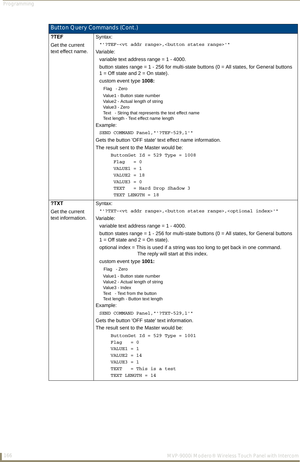 Programming166  MVP-9000i Modero® Wireless Touch Panel with IntercomButton Query Commands (Cont.)?TEFGet the current text effect name.Syntax:&quot;&apos;?TEF-&lt;vt addr range&gt;,&lt;button states range&gt;&apos;&quot;Variable: variable text address range = 1 - 4000.button states range = 1 - 256 for multi-state buttons (0 = All states, for General buttons1 = Off state and 2 = On state).custom event type 1008:   Flag   - Zero   Value1 - Button state number   Value2 - Actual length of string   Value3 - Zero   Text   - String that represents the text effect name   Text length - Text effect name lengthExample:SEND COMMAND Panel,&quot;&apos;?TEF-529,1&apos;&quot;Gets the button &apos;OFF state&apos; text effect name information.The result sent to the Master would be:    ButtonGet Id = 529 Type = 1008     Flag   = 0     VALUE1 = 1     VALUE2 = 18     VALUE3 = 0     TEXT   = Hard Drop Shadow 3     TEXT LENGTH = 18?TXTGet the current text information.Syntax:&quot;&apos;?TXT-&lt;vt addr range&gt;,&lt;button states range&gt;,&lt;optional index&gt;&apos;&quot;Variable: variable text address range = 1 - 4000.button states range = 1 - 256 for multi-state buttons (0 = All states, for General buttons1 = Off state and 2 = On state).optional index = This is used if a string was too long to get back in one command.                            The reply will start at this index.custom event type 1001:   Flag   - Zero    Value1 - Button state number   Value2 - Actual length of string   Value3 - Index    Text   - Text from the button   Text length - Button text lengthExample:SEND COMMAND Panel,&quot;&apos;?TXT-529,1&apos;&quot;Gets the button &apos;OFF state&apos; text information.The result sent to the Master would be:    ButtonGet Id = 529 Type = 1001    Flag   = 0    VALUE1 = 1    VALUE2 = 14    VALUE3 = 1    TEXT   = This is a test    TEXT LENGTH = 14