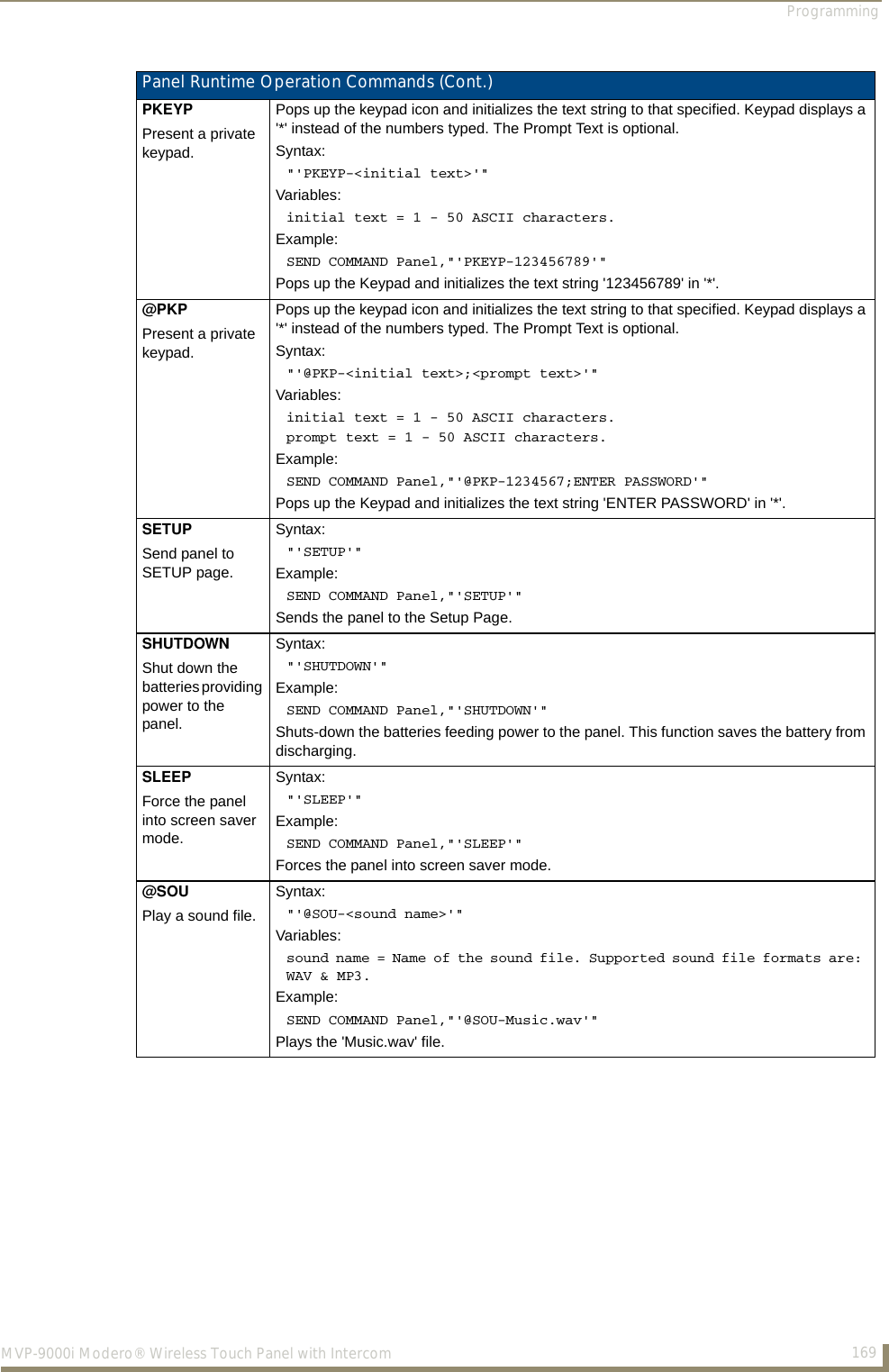Programming169MVP-9000i Modero® Wireless Touch Panel with IntercomPanel Runtime Operation Commands (Cont.)PKEYPPresent a private keypad.Pops up the keypad icon and initializes the text string to that specified. Keypad displays a &apos;*&apos; instead of the numbers typed. The Prompt Text is optional.Syntax:&quot;&apos;PKEYP-&lt;initial text&gt;&apos;&quot;Variables:initial text = 1 - 50 ASCII characters.Example:SEND COMMAND Panel,&quot;&apos;PKEYP-123456789&apos;&quot;Pops up the Keypad and initializes the text string &apos;123456789&apos; in &apos;*&apos;.@PKPPresent a private keypad.Pops up the keypad icon and initializes the text string to that specified. Keypad displays a &apos;*&apos; instead of the numbers typed. The Prompt Text is optional.Syntax:&quot;&apos;@PKP-&lt;initial text&gt;;&lt;prompt text&gt;&apos;&quot;Variables:initial text = 1 - 50 ASCII characters.prompt text = 1 - 50 ASCII characters.Example:SEND COMMAND Panel,&quot;&apos;@PKP-1234567;ENTER PASSWORD&apos;&quot;Pops up the Keypad and initializes the text string &apos;ENTER PASSWORD&apos; in &apos;*&apos;.SETUPSend panel to SETUP page.Syntax: &quot;&apos;SETUP&apos;&quot;Example:SEND COMMAND Panel,&quot;&apos;SETUP&apos;&quot;Sends the panel to the Setup Page.SHUTDOWNShut down the batteries providing power to the panel.Syntax: &quot;&apos;SHUTDOWN&apos;&quot;Example:SEND COMMAND Panel,&quot;&apos;SHUTDOWN&apos;&quot;Shuts-down the batteries feeding power to the panel. This function saves the battery from discharging.SLEEPForce the panel into screen saver mode.Syntax:&quot;&apos;SLEEP&apos;&quot;Example:SEND COMMAND Panel,&quot;&apos;SLEEP&apos;&quot;Forces the panel into screen saver mode.@SOUPlay a sound file.Syntax:&quot;&apos;@SOU-&lt;sound name&gt;&apos;&quot;Variables:sound name = Name of the sound file. Supported sound file formats are: WAV &amp; MP3.Example:SEND COMMAND Panel,&quot;&apos;@SOU-Music.wav&apos;&quot;Plays the &apos;Music.wav&apos; file.