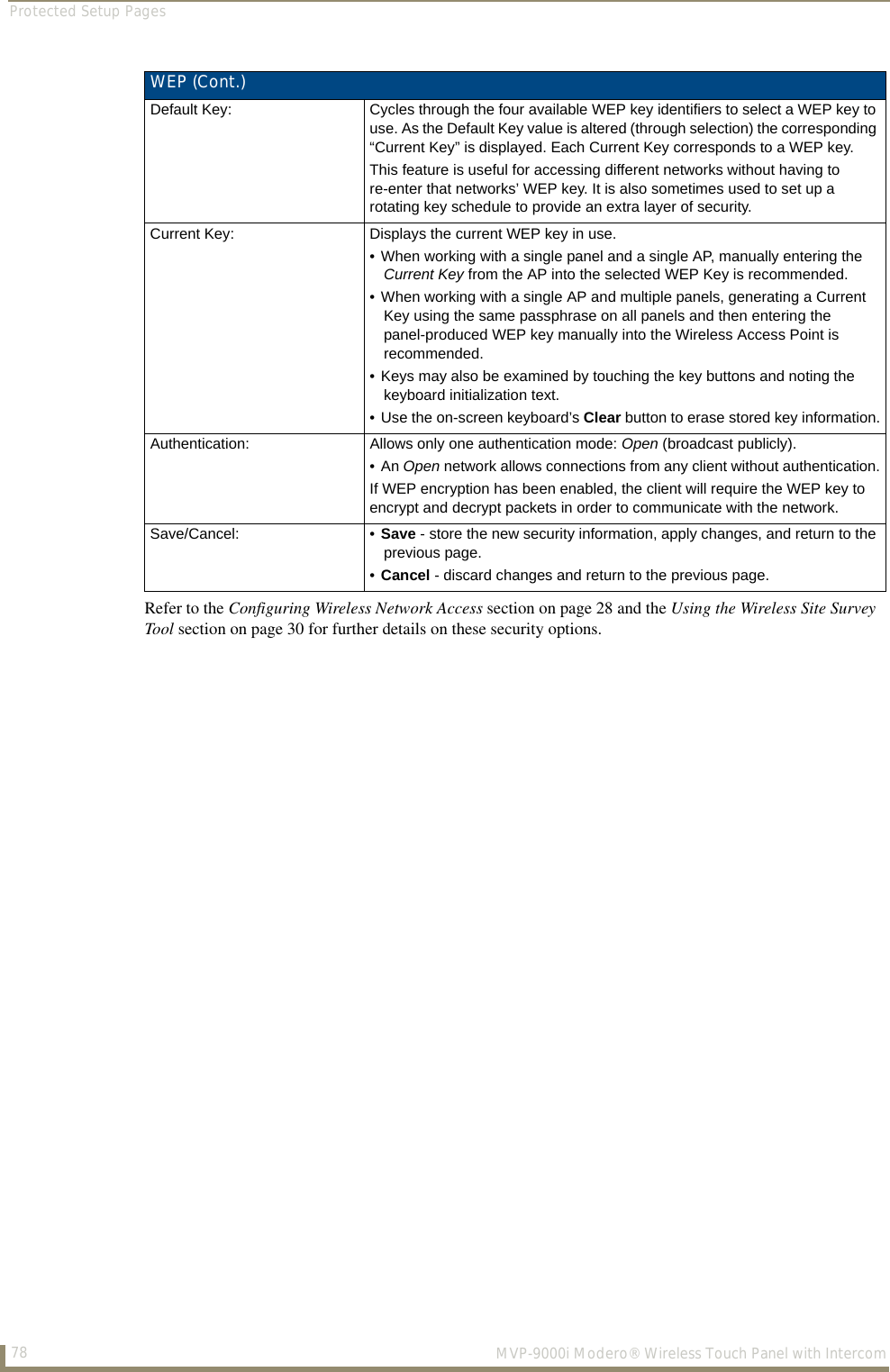 Protected Setup Pages78  MVP-9000i Modero® Wireless Touch Panel with IntercomRefer to the Configuring Wireless Network Access section on page 28 and the Using the Wireless Site Survey Tool section on page 30 for further details on these security options. WEP (Cont.)Default Key: Cycles through the four available WEP key identifiers to select a WEP key to use. As the Default Key value is altered (through selection) the corresponding “Current Key” is displayed. Each Current Key corresponds to a WEP key.This feature is useful for accessing different networks without having to re-enter that networks’ WEP key. It is also sometimes used to set up a rotating key schedule to provide an extra layer of security.Current Key: Displays the current WEP key in use.• When working with a single panel and a single AP, manually entering the Current Key from the AP into the selected WEP Key is recommended.• When working with a single AP and multiple panels, generating a Current Key using the same passphrase on all panels and then entering the panel-produced WEP key manually into the Wireless Access Point is recommended.• Keys may also be examined by touching the key buttons and noting the keyboard initialization text.• Use the on-screen keyboard’s Clear button to erase stored key information.Authentication: Allows only one authentication mode: Open (broadcast publicly).•An Open network allows connections from any client without authentication.If WEP encryption has been enabled, the client will require the WEP key to encrypt and decrypt packets in order to communicate with the network.Save/Cancel: • Save - store the new security information, apply changes, and return to the previous page.•Cancel - discard changes and return to the previous page.