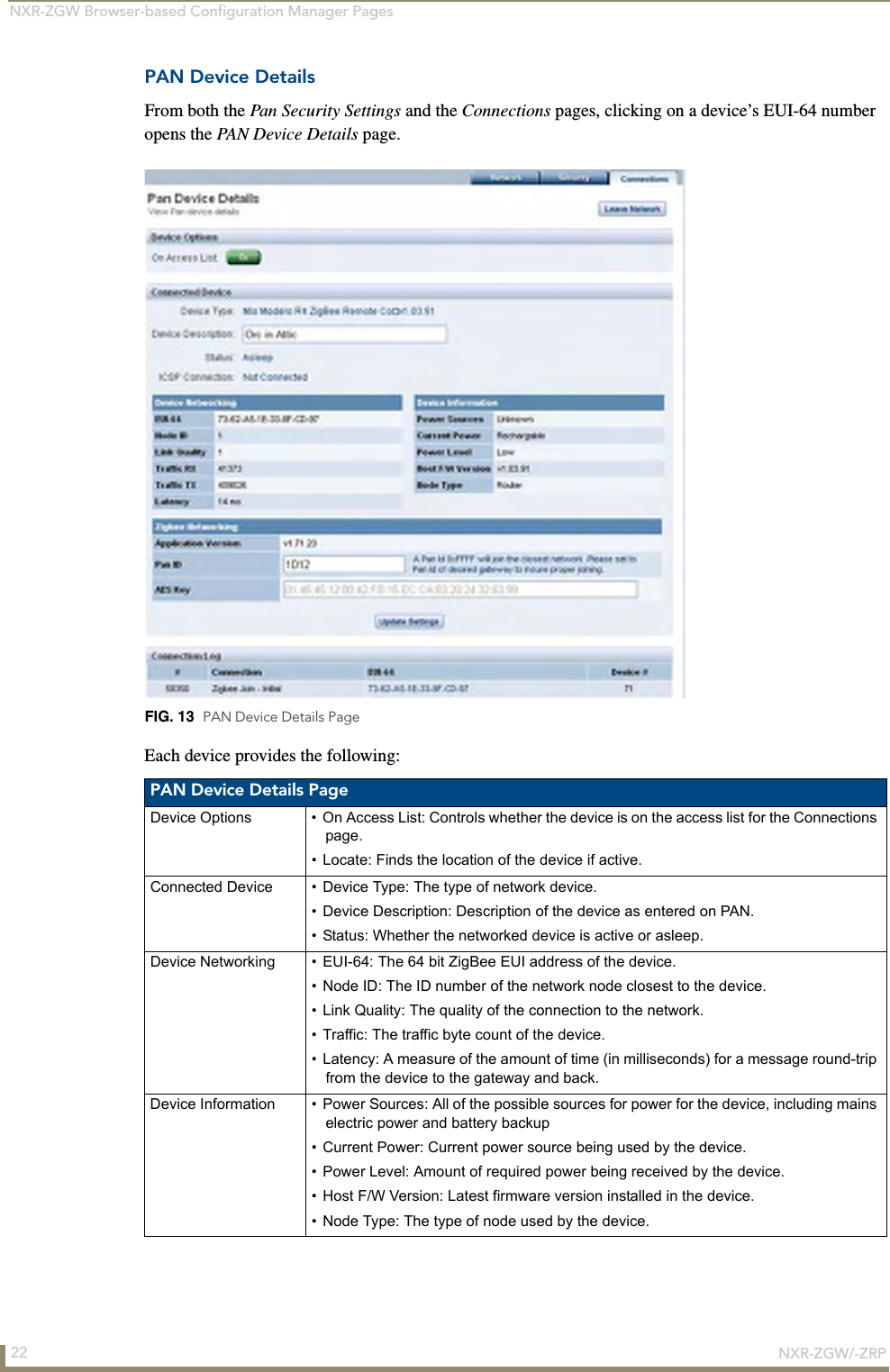NXR-ZGW Browser-based Configuration Manager Pages22 NXR-ZGW/-ZRPPAN Device DetailsFrom both the Pan Security Settings and the Connections pages, clicking on a device’s EUI-64 number opens the PAN Device Details page. Each device provides the following:FIG. 13  PAN Device Details PagePAN Device Details PageDevice Options • On Access List: Controls whether the device is on the access list for the Connections page.• Locate: Finds the location of the device if active.Connected Device • Device Type: The type of network device.• Device Description: Description of the device as entered on PAN.• Status: Whether the networked device is active or asleep.Device Networking • EUI-64: The 64 bit ZigBee EUI address of the device.• Node ID: The ID number of the network node closest to the device.• Link Quality: The quality of the connection to the network.• Traffic: The traffic byte count of the device.• Latency: A measure of the amount of time (in milliseconds) for a message round-trip from the device to the gateway and back.Device Information • Power Sources: All of the possible sources for power for the device, including mains electric power and battery backup• Current Power: Current power source being used by the device.• Power Level: Amount of required power being received by the device.• Host F/W Version: Latest firmware version installed in the device.• Node Type: The type of node used by the device.