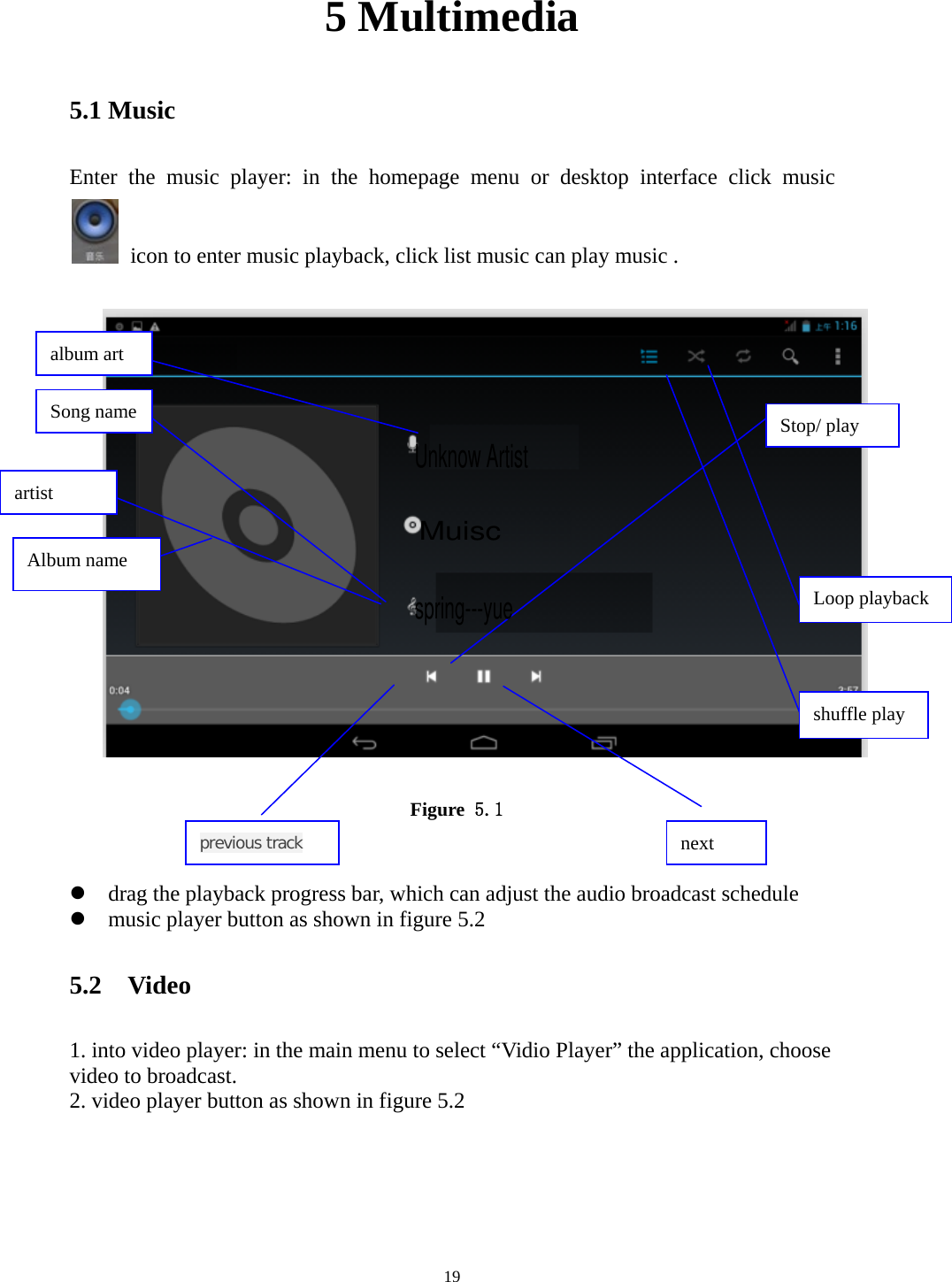     195 Multimedia 5.1 Music Enter the music player: in the homepage menu or desktop interface click music    icon to enter music playback, click list music can play music .     Figure 5.1    drag the playback progress bar, which can adjust the audio broadcast schedule  music player button as shown in figure 5.2 5.2  Video 1. into video player: in the main menu to select “Vidio Player” the application, choose video to broadcast. 2. video player button as shown in figure 5.2 album art Stop/ play next previous track artist Album name Song name shuffle play Loop playback Unknow Artistspring---yueMuisc