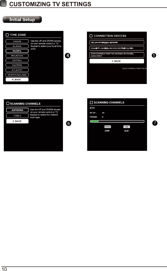 10CUSTOMIZING TV SETTINGS5Initial Setup7SCAN CHANNELS FROM THE ANTENNA OR COAXIAL CABLE INPUT 