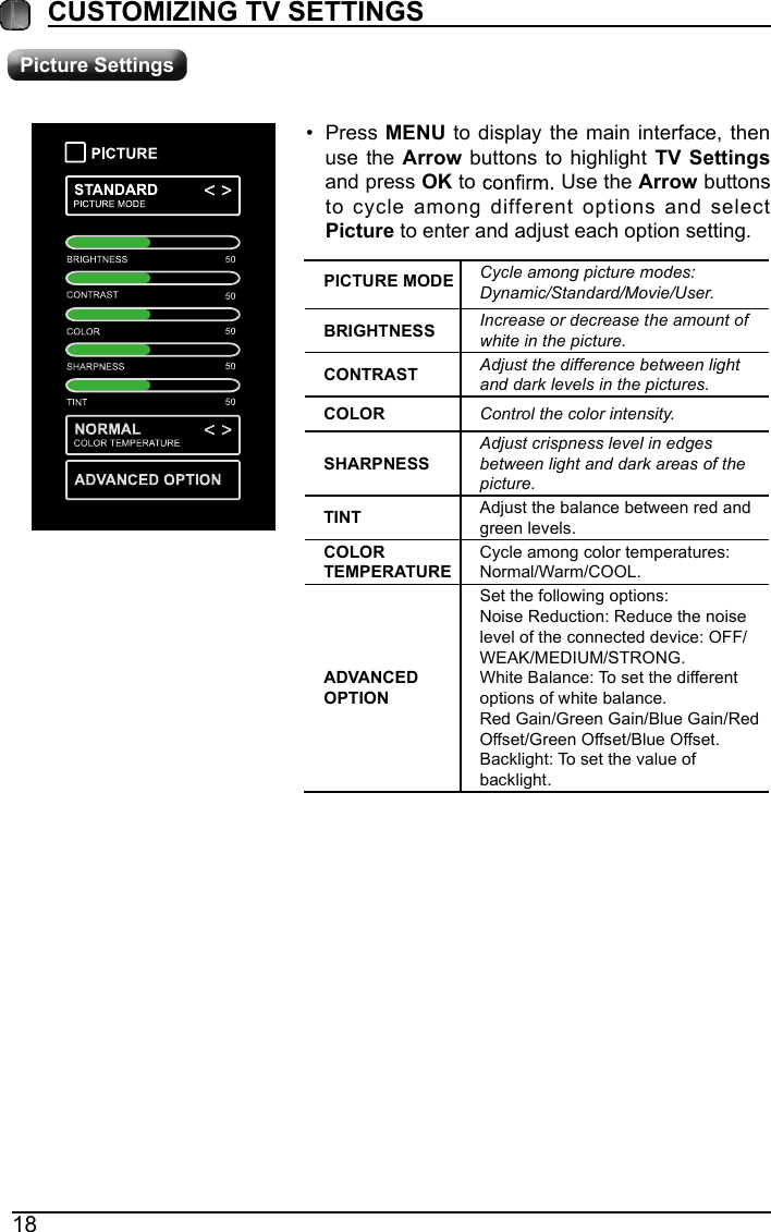 18CUSTOMIZING TV SETTINGSPICTURE MODE Cycle among picture modes:Dynamic/Standard/Movie/User.BRIGHTNESS Increase or decrease the amount of white in the picture.CONTRAST Adjust the difference between light and dark levels in the pictures.COLOR Control the color intensity.SHARPNESSAdjust crispness level in edges between light and dark areas of the picture.TINT Adjust the balance between red and green levels.COLOR TEMPERATURECycle among color temperatures: Normal/Warm/COOL.ADVANCED OPTIONSet the following options:Noise Reduction: Reduce the noise level of the connected device: OFF/  WEAK/MEDIUM/STRONG.White Balance: To set the different options of white balance.Red Gain/Green Gain/Blue Gain/Red Offset/Green Offset/Blue Offset.Backlight: To set the value of backlight.&bull; Press MENU to display the main interface, then use the Arrow buttons to highlight  TV Settings and press OK to   Use the Arrow buttons to cycle among different options and select Picture to enter and adjust each option setting.   Picture Settings