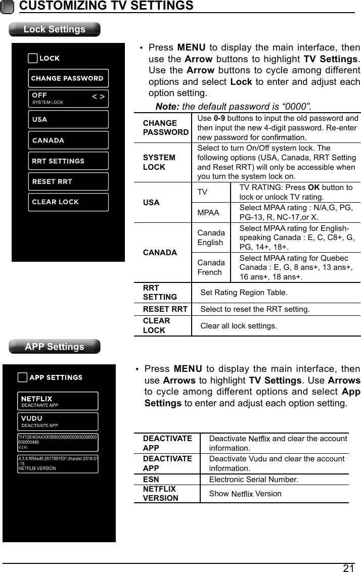 &Ocirc;&plusmn;&frac12;&micro; &Iacute;&raquo;&not;&not;&middot;&sup2;&sup1;-&szlig;&ETH;&ETH; &Iacute;&raquo;&not;&not;&middot;&sup2;&sup1;-21&Yacute;&Euml;&Iacute;&Igrave;&Ntilde;&Oacute;&times;&AElig;&times;&Ograve;&Ugrave; &Igrave;&Ecirc; &Iacute;&Ucirc;&Igrave;&Igrave;&times;&Ograve;&Ugrave;&Iacute;Press &Oacute;&Ucirc;&Ograve;&Euml; to display the main interface, then use the &szlig;&reg;&reg;&plusmn;&copy; buttons to highlight  &Igrave;&Ecirc; &Iacute;&raquo;&not;&not;&middot;&sup2;&sup1;-. Use the &szlig;&reg;&reg;&plusmn;&copy; buttons to cycle among different options and select &Ocirc;&plusmn;&frac12;&micro; to enter and adjust each option setting.&Ograve;&plusmn;&not;&raquo;&aelig; the default password is &ldquo;0000&rdquo;. &Yacute;&Oslash;&szlig;&Ograve;&Ugrave;&Ucirc; &ETH;&szlig;&Iacute;&Iacute;&Eacute;&Ntilde;&Icirc;&Uuml;Use &eth;&oacute;&ccedil; buttons to input the old password and then input the new 4-digit password. Re-enter new password for &Iacute;&Ccedil;&Iacute;&Igrave;&Ucirc;&Oacute; &Ocirc;&Ntilde;&Yacute;&Otilde;Select to turn On/Off system lock. The following options (USA, Canada, RRT Setting and Reset RRT) will only be accessible when you turn the system lock on.&Euml;&Iacute;&szlig;TV TV RATING: Press &Ntilde;&Otilde; button to lock or unlock TV rating.MPAA Select MPAA rating : N/A,G, PG, PG-13, R, NC-17,or X.&Yacute;&szlig;&Ograve;&szlig;&Uuml;&szlig;Canada EnglishSelect MPAA rating for English-speaking Canada : E, C, C8+, G, PG, 14+, 18+.Canada FrenchSelect MPAA rating for Quebec Canada : E, G, 8 ans+, 13 ans+, 16 ans+, 18 ans+.&Icirc;&Icirc;&Igrave; &Iacute;&Ucirc;&Igrave;&Igrave;&times;&Ograve;&Ugrave; Set Rating Region Table.&Icirc;&Ucirc;&Iacute;&Ucirc;&Igrave; &Icirc;&Icirc;&Igrave; Select to reset the RRT setting.&Yacute;&Ocirc;&Ucirc;&szlig;&Icirc; &Ocirc;&Ntilde;&Yacute;&Otilde; Clear all lock settings.  Press &Oacute;&Ucirc;&Ograve;&Euml; to display the main interface, then use &szlig;&reg;&reg;&plusmn;&copy;- to highlight &Igrave;&Ecirc; &Iacute;&raquo;&not;&not;&middot;&sup2;&sup1;-. Use &szlig;&reg;&reg;&plusmn;&copy;- to cycle among different options and select &szlig;&deg;&deg; &Iacute;&raquo;&not;&not;&middot;&sup2;&sup1;- to enter and adjust each option setting.&Uuml;&Ucirc;&szlig;&Yacute;&Igrave;&times;&Ecirc;&szlig;&Igrave;&Ucirc; &szlig;&ETH;&ETH;Deactivate   and clear the account information.&Uuml;&Ucirc;&szlig;&Yacute;&Igrave;&times;&Ecirc;&szlig;&Igrave;&Ucirc; &szlig;&ETH;&ETH;Deactivate Vudu and clear the account information.&Ucirc;&Iacute;&Ograve; Electronic Serial Number.&Ograve;&Ucirc;&Igrave;&Uacute;&Ocirc;&times;&Egrave; &Ecirc;&Ucirc;&Icirc;&Iacute;&times;&Ntilde;&Ograve; Show   Version