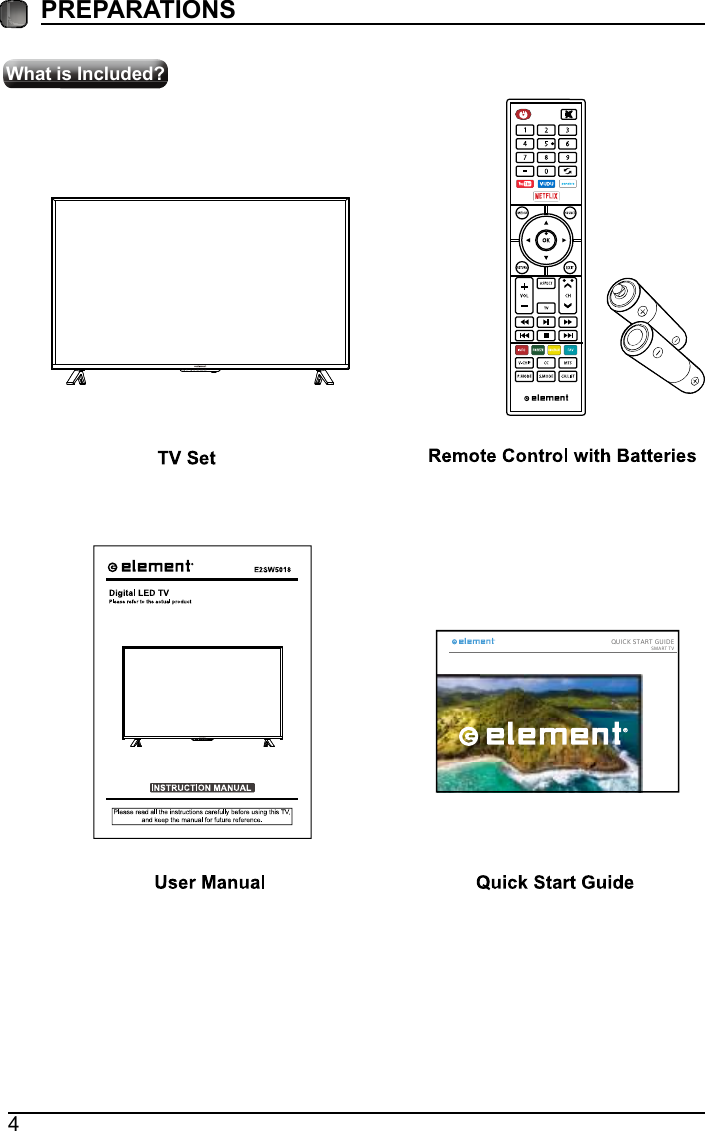 4PREPARATIONS What is Included?QUICK START GUIDESMART TV