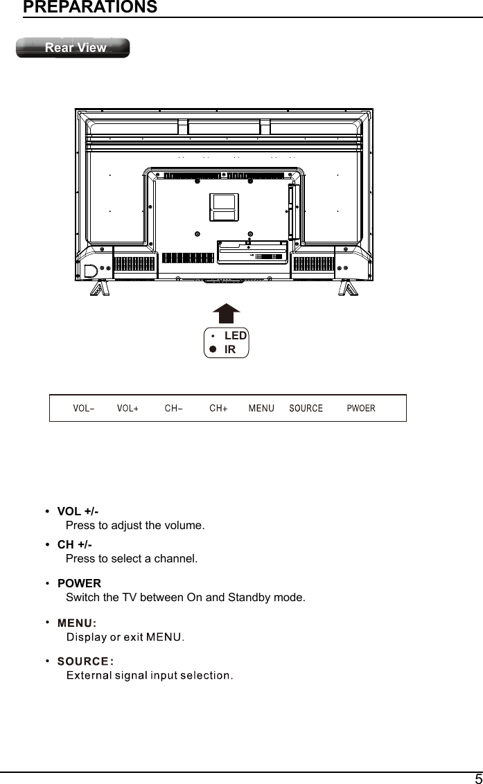 5PREPARATIONS Front  View&bull; &bull; &bull; Switch the TV between On and Standby mode.POWER&bull; CH Press to select a channel.&bull; VOL +/- +/-Press to adjust the volume.LEDIRRear View