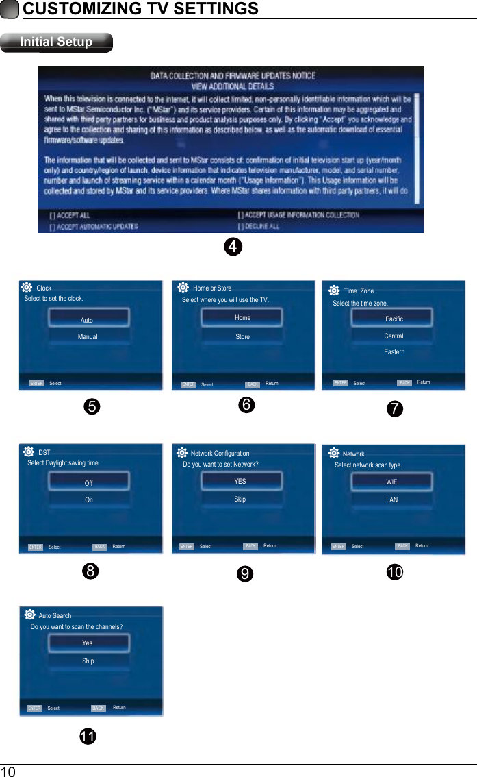 10CUSTOMIZING TV SETTINGSInitial SetupHome or StoreSelect where you will use the TV.StoreHomeENTERSelectBACKReturn6Time  ZoneSelect the time zone.EasternCentralPacificENTERSelectBACKReturn7DSTSelect Daylight saving time.OnOffReturnENTERSelectBACK89ReturnENTERSelectBACKYESSkipNetwork ConfigurationDo you want to set Network?10ReturnENTERSelectBACKWIFILANNetwork Select network scan type.5SelectClockSelect to set the clock.ManualAutoENTER11BABCK ReturnENTERSelectYesShipAuto SearchDo you want to scan the channelsBACK