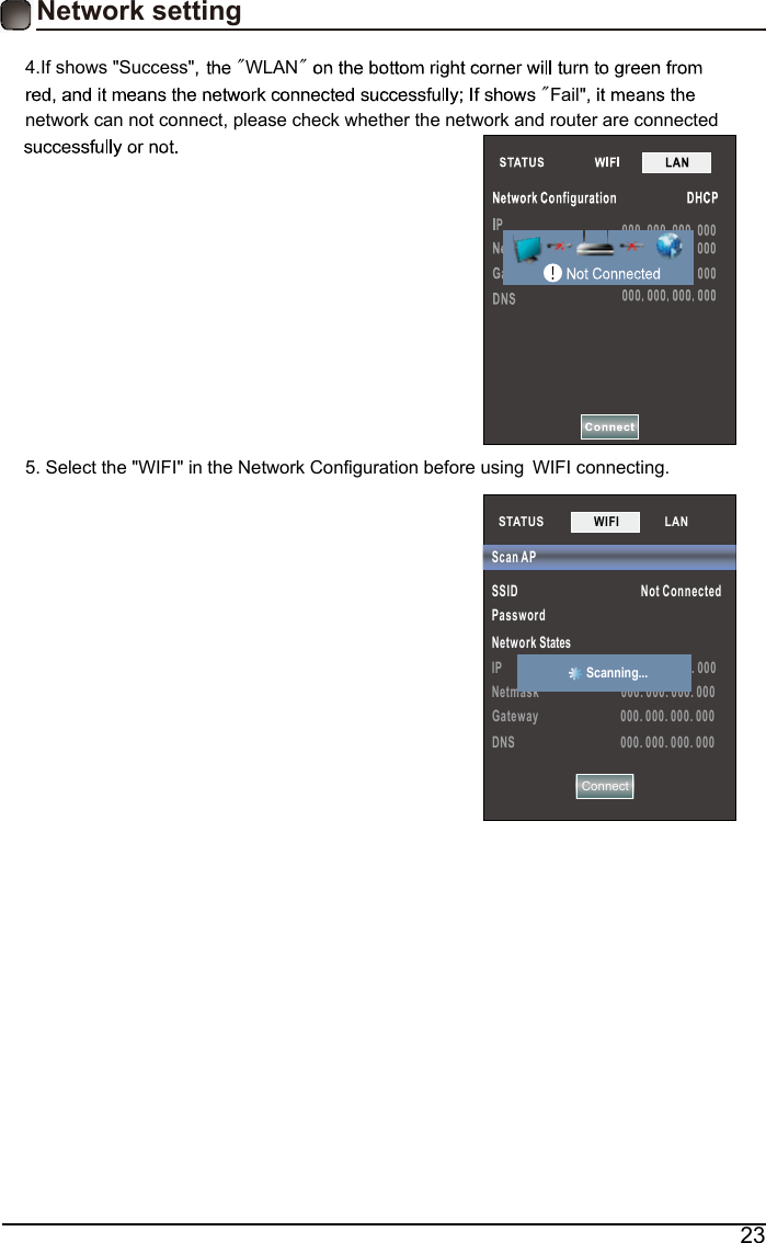 234.If shows "Success" "WLAN""Failnetwork can not connect, please check whether the network and router are connected 5. Select the "WIFI" in the Network Configuration before using WIFI connecting.STATUS           SSID                                          Not ConnectedPassword Network StatesIP                                         000. 000. 000. 000Netmask                            000. 000. 000. 000Gateway                            000. 000. 000. 000DNS                                    000. 000. 000. 000Scan APWIFI             LAN        Scanning... ConnectNetwork setting 
