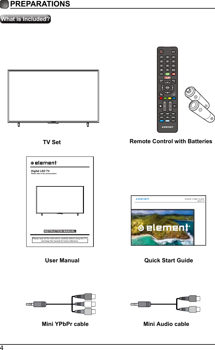 4What is Included?PREPARATIONS TV Set Remote Control with BatteriesUser ManualMini YPbPr cable Mini Audio cableQuick Start GuideINSTRUCTION MANUALPlease read all the instructions carefully before using this TV,and keep the manual for future reference.Digital LED TVPlease refer to the actual productInput07894561 2 3Q.MENUMenuExitBack     VOL CHTTSINFOMTVUDUS/AudioCCList HOME