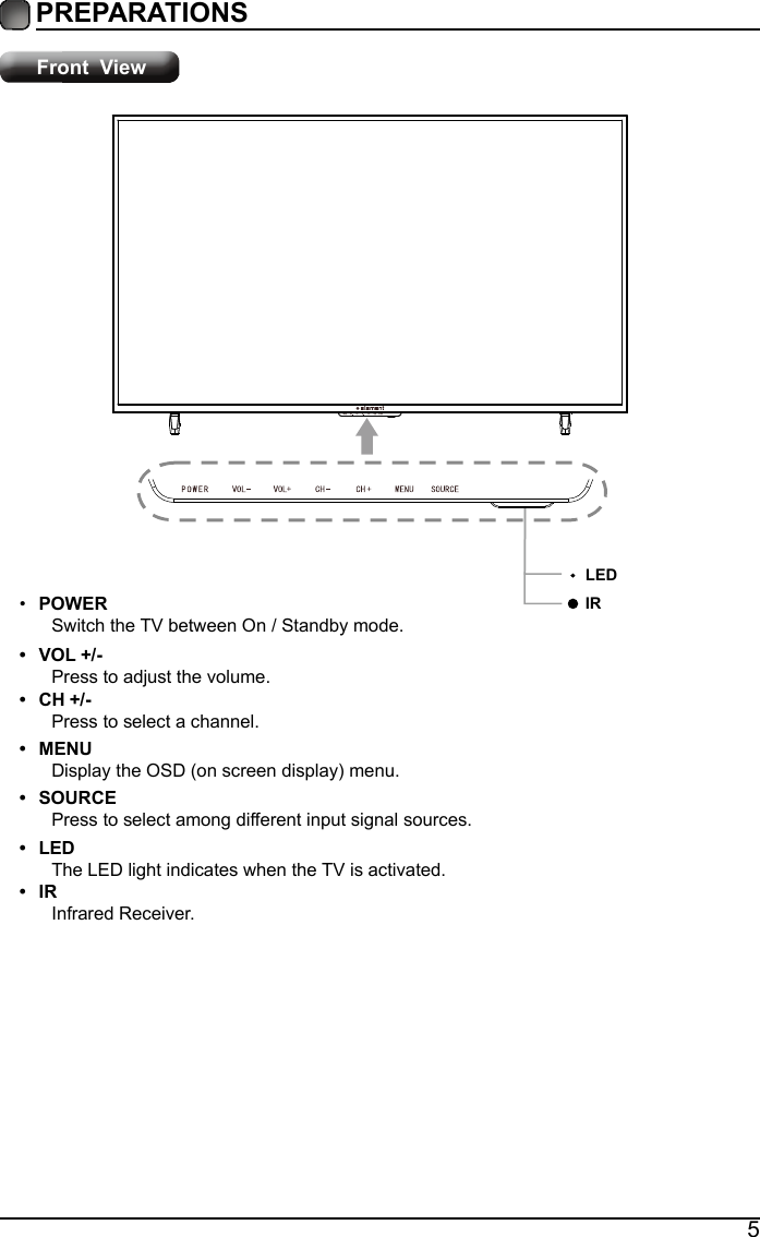 5PREPARATIONS Front  View&bull;SOURCEPress to select among different input signal sources.&bull;MENUDisplay the OSD (on screen display) menu.&bull;CHPress to select a channel.&bull;VOL +/- +/-Press to adjust the volume.&bull;LEDThe LED light indicates when the TV is activated.&bull;IRInfrared Receiver.POWER&bull; Switch the TV between On / Standby mode.LEDIR