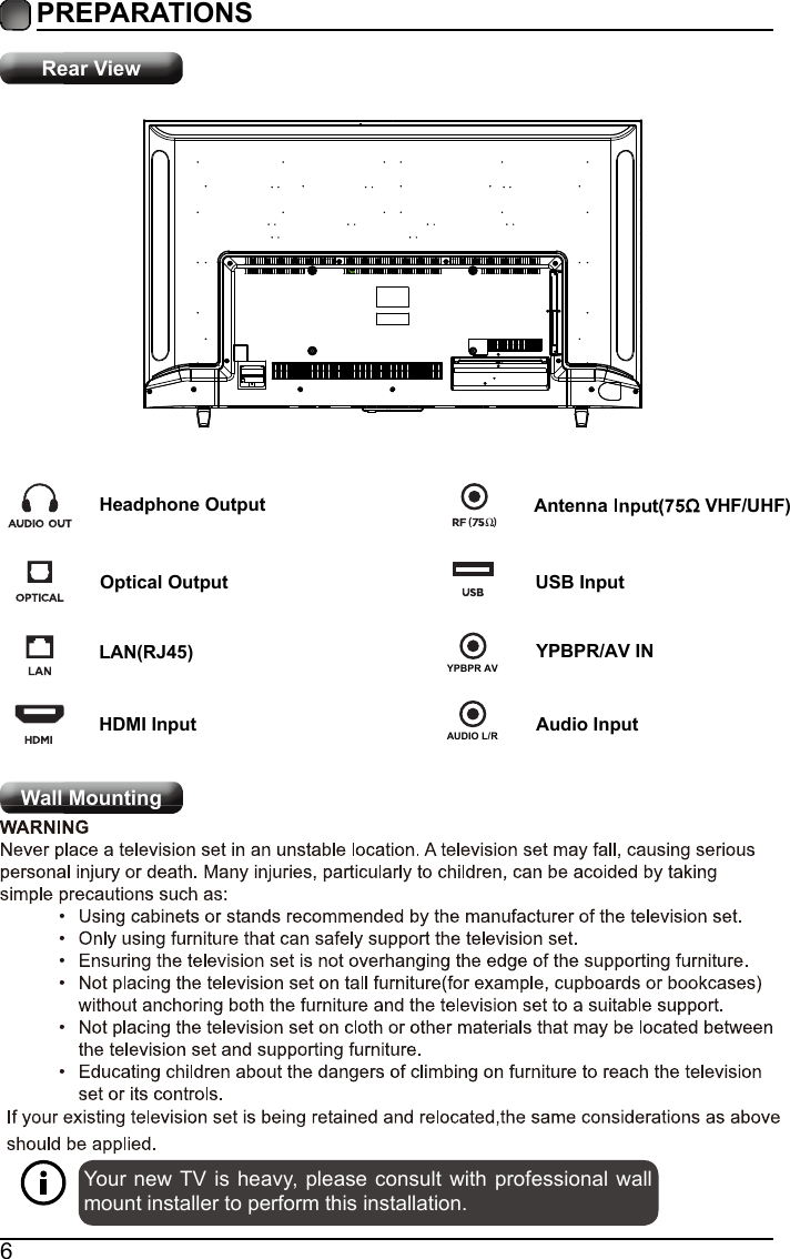 6PREPARATIONS Rear ViewYour new TV is heavy, please consult with professional wall mount installer to perform this installation. Wall MountingHeadphone OutputHDMI InputAntenna   VHF/UHF)Optical Output USB InputAudio InputYPBPR AVAUDIO L/RYPBPR/AV INLAN(RJ45)