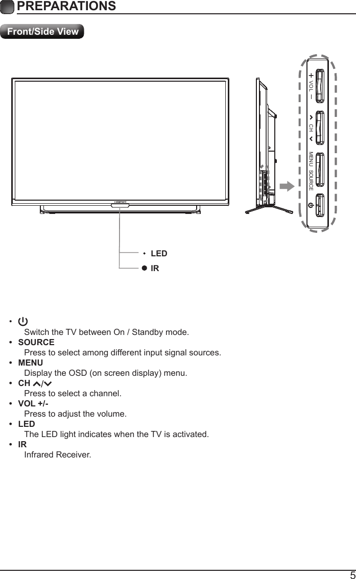 5&bull; Switch the TV between On / Standby mode.&bull;  SOURCEPress to select among different input signal sources.&bull;  MENUDisplay the OSD (on screen display) menu.&bull;  CH Press to select a channel.&bull;  VOL +/-Press to adjust the volume.&bull;  LEDThe LED light indicates when the TV is activated.&bull;  IRInfrared Receiver.PREPARATIONS Front/Side ViewLEDIRSOURCE   MENUCHVOL