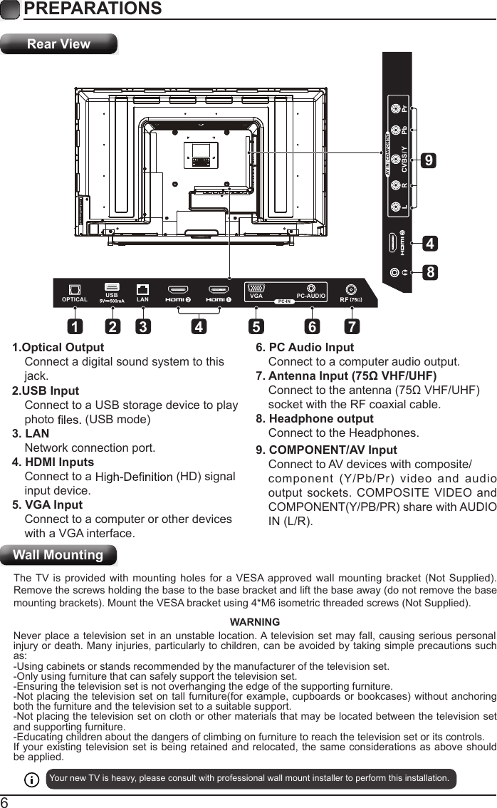 6PREPARATIONS Rear ViewWall Mounting1.Optical OutputConnect a digital sound system to thisjack.2.USB InputConnect to a USB storage device to play photo   (USB mode)3. LANNetwork connection port.4. HDMI InputsConnect to a   (HD) signalinput device.5. VGA InputConnect to a computer or other deviceswith a VGA interface.6. PC Audio InputConnect to a computer audio output.7. Antenna Input (75&Omega; VHF/UHF)Connect to the antenna (75&Omega; VHF/UHF)socket with the RF coaxial cable.8. Headphone outputConnect to the Headphones.9. COMPONENT/AV InputConnect to AV devices with composite/component  (Y/Pb/Pr)  video  and  audio output sockets.  COMPOSITE VIDEO and COMPONENT(Y/PB/PR) share with AUDIO IN (L/R).Your new TV is heavy, please consult with professional wall mount installer to perform this installation. The TV is  provided with mounting holes for a  VESA  approved wall mounting bracket  (Not Supplied). Remove the screws holding the base to the base bracket and lift the base away (do not remove the base mounting brackets). Mount the VESA bracket using 4*M6 isometric threaded screws (Not Supplied). WARNINGNever place a television  set in an  unstable location. A  television set may  fall, causing  serious personal injury or death. Many injuries, particularly to children, can be avoided by taking simple precautions such as:-Using cabinets or stands recommended by the manufacturer of the television set.-Only using furniture that can safely support the television set.-Ensuring the television set is not overhanging the edge of the supporting furniture.-Not placing the television set  on tall  furniture(for example,  cupboards or  bookcases) without  anchoring both the furniture and the television set to a suitable support.-Not placing the television set on cloth or other materials that may be located between the television set and supporting furniture.-Educating children about the dangers of climbing on furniture to reach the television set or its controls.If your existing television set is being retained and relocated, the same considerations as above should be applied.OPTICAL LANUSB VGA PC-AUDIOPC-IN1 2 3 5 6 74489