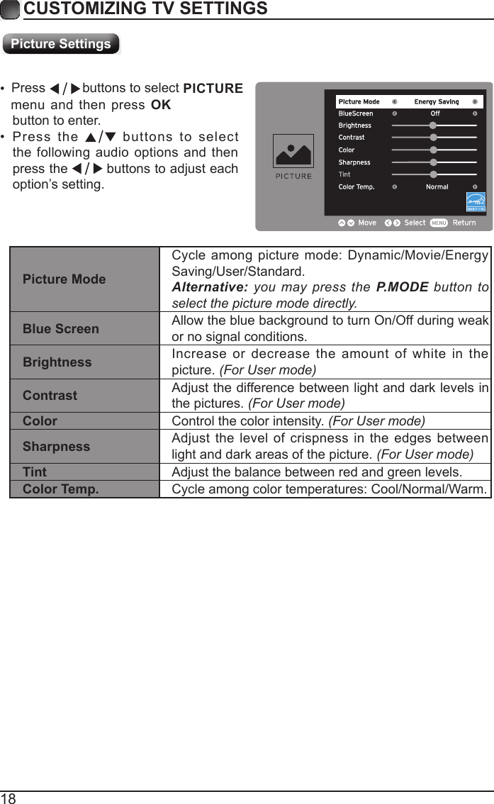 18Picture SettingsCUSTOMIZING TV SETTINGSPicture ModeCycle  among  picture  mode: Dynamic/Movie/Energy Saving/User/Standard.Alternative: you  may  press the  P.MODE  button to select the picture mode directly.Blue Screen Allow the blue background to turn On/Off during weak or no signal conditions.Brightness Increase  or  decrease  the  amount  of  white  in  the picture. (For User mode)Contrast Adjust the difference between light and dark levels in the pictures. (For User mode)Color Control the color intensity. (For User mode)Sharpness Adjust  the level  of  crispness  in the edges  between light and dark areas of the picture. (For User mode)Tint Adjust the balance between red and green levels.Color Temp. Cycle among color temperatures: Cool/Normal/Warm.&bull;  Press          buttons to select PICTURE menu  and  then  press  OK button to enter.&bull;  Press  the    buttons  to  select the following  audio options  and then press the   buttons to adjust each option&rsquo;s setting.