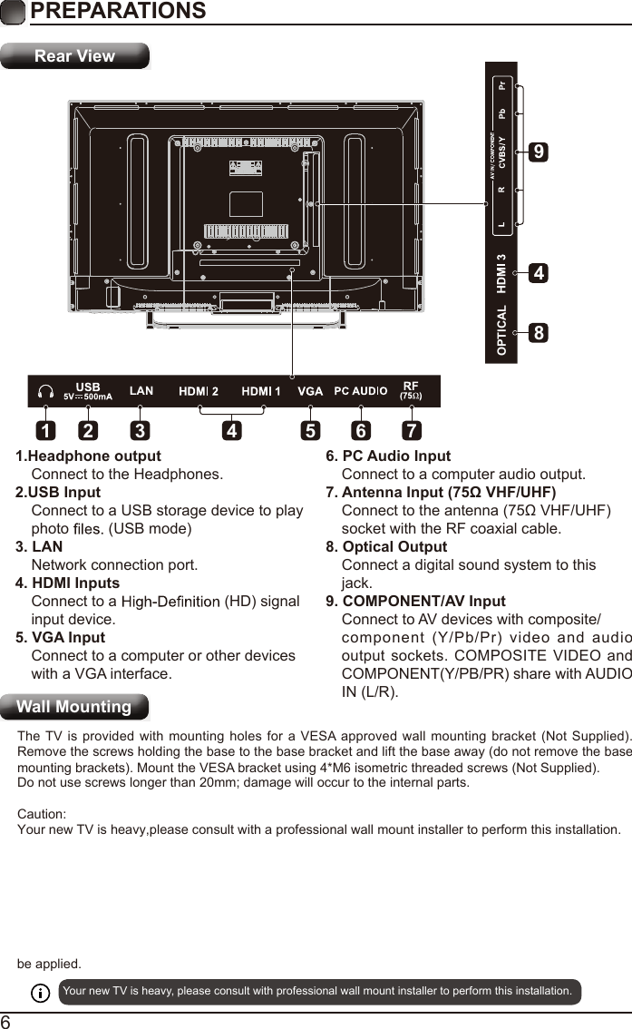 6PREPARATIONS Rear ViewWall Mounting1.Headphone outputConnect to the Headphones.2.USB InputConnect to a USB storage device to play photo   (USB mode)3. LANNetwork connection port.4. HDMI InputsConnect to a   (HD) signalinput device.5. VGA InputConnect to a computer or other deviceswith a VGA interface.6. PC Audio InputConnect to a computer audio output.7. Antenna Input (75&Omega; VHF/UHF)Connect to the antenna (75&Omega; VHF/UHF)socket with the RF coaxial cable.8. Optical OutputConnect a digital sound system to thisjack.9. COMPONENT/AV InputConnect to AV devices with composite/component  (Y/Pb/Pr)  video  and  audio output sockets.  COMPOSITE VIDEO and COMPONENT(Y/PB/PR) share with AUDIO IN (L/R).LANOPTICAL18492 3 5 6 74Your new TV is heavy, please consult with professional wall mount installer to perform this installation. The TV is provided with  mounting holes for a VESA approved wall  mounting bracket  (Not  Supplied). Remove the screws holding the base to the base bracket and lift the base away (do not remove the base mountingDo not use screws longer than 20mm; damage will occur to the internal parts.Caution:Your new TV is heavy,please consult with a professional wall mount installer to perform this installation. brackets). Mount the VESA bracket using 4*M6 isometric threaded screws (Not Supplied). be applied.