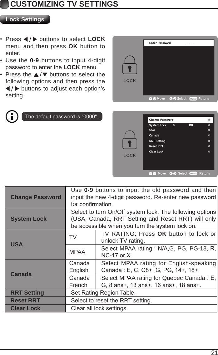 21CUSTOMIZING TV SETTINGS&bull;  Press   buttons to select LOCK menu and then press OK button to enter. &bull;  Use the 0-9 buttons to input 4-digit password to enter the LOCK menu.&bull;  Press the   buttons to select the following options and then press the  buttons to adjust each option&rsquo;s setting.The default password is "0000".Lock SettingsChange Password Use 0-9 buttons to input the old password and then input the new 4-digit password. Re-enter new password for System Lock Select to turn On/Off system lock. The following options (USA, Canada, RRT Setting and Reset RRT) will only be accessible when you turn the system lock on.USA TV TV RATING: Press OK button to lock or unlock TV rating.MPAA Select MPAA rating : N/A,G, PG, PG-13, R, NC-17,or X.CanadaCanada English Select MPAA rating for English-speaking Canada : E, C, C8+, G, PG, 14+, 18+.Canada French Select MPAA rating for Quebec Canada : E, G, 8 ans+, 13 ans+, 16 ans+, 18 ans+.RRT Setting Set Rating Region Table.Reset RRT Select to reset the RRT setting.Clear Lock Clear all lock settings. 