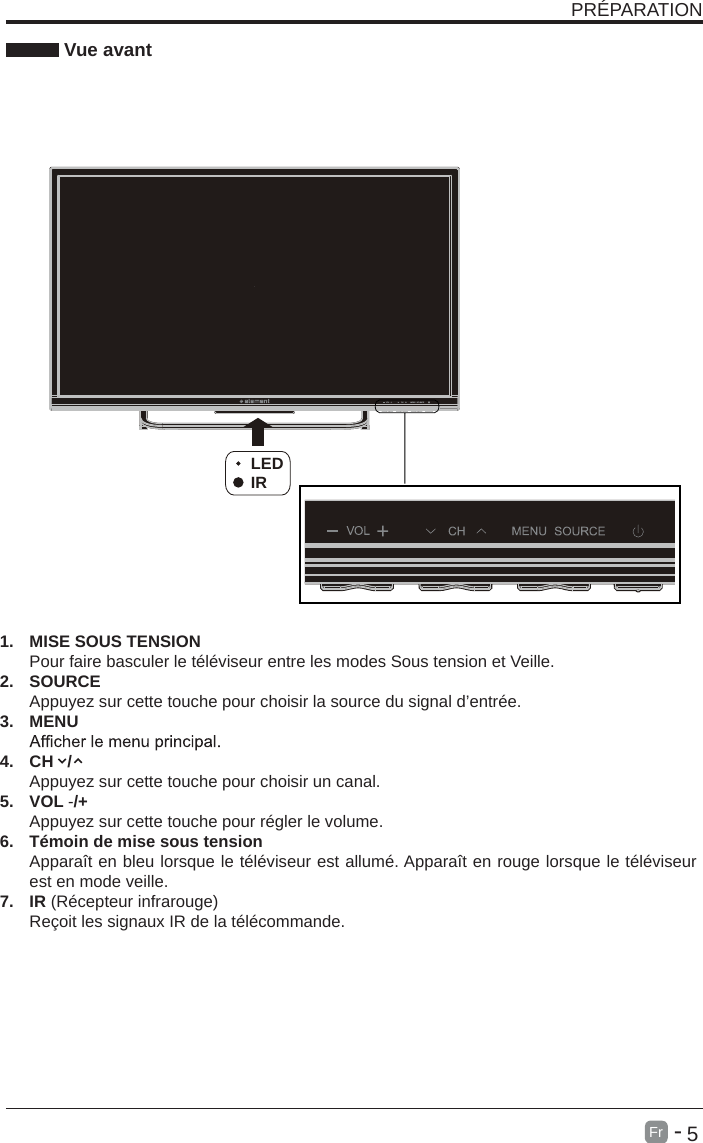       5Fr  -   PR&Eacute;PARATION Vue avant1.  MISE SOUS TENSION Pour faire basculer le t&eacute;l&eacute;viseur entre les modes Sous tension et Veille.2.  SOURCEAppuyez sur cette touche pour choisir la source du signal d&rsquo;entr&eacute;e.3.  MENU4.  CH   /Appuyez sur cette touche pour choisir un canal.5.  VOL -/+Appuyez sur cette touche pour r&eacute;gler le volume.6.  T&eacute;moin de mise sous tensionAppara&icirc;t en bleu lorsque le t&eacute;l&eacute;viseur est allum&eacute;. Appara&icirc;t en rouge lorsque le t&eacute;l&eacute;viseur est en mode veille.7.  IR (R&eacute;cepteur infrarouge)Re&ccedil;oit les signaux IR de la t&eacute;l&eacute;commande.LEDIR