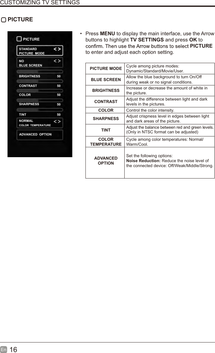 16En  CUSTOMIZING TV SETTINGS PICTURE&bull;Press MENU to display the main interface, use the Arrowbuttons to highlight TV SETTINGS and press OK toPICTURE to enter and adjust each option setting.PICTURE MODE Cycle among picture modes:Dynamic/Standard/Movie/User.BLUE SCREEN Allow the blue background to turn On/Off during weak or no signal conditions.BRIGHTNESS Increase or decrease the amount of white in the picture.CONTRAST Adjust the difference between light and dark levels in the pictures.COLOR Control the color intensity.SHARPNESS Adjust crispness level in edges between light and dark areas of the picture.TINT A(Only in NTSC format can be adjusted)djust the balance between red and green levels.COLOR TEMPERATURE Cycle among color temperatures: Normal/Warm/Cool.ADVANCED OPTIONSet the following options:Noise Reduction: Reduce the noise level of the connected device: Off/Weak/Middle/Strong.STANDARDPICTURE  MODENO5050505050BLUE SCREENNORMALCOLOR  TEMPERATUREBRIGHTNESSCONTRASTCOLORSHARPNESSADVANCED  OPTIONTINTPICTURE