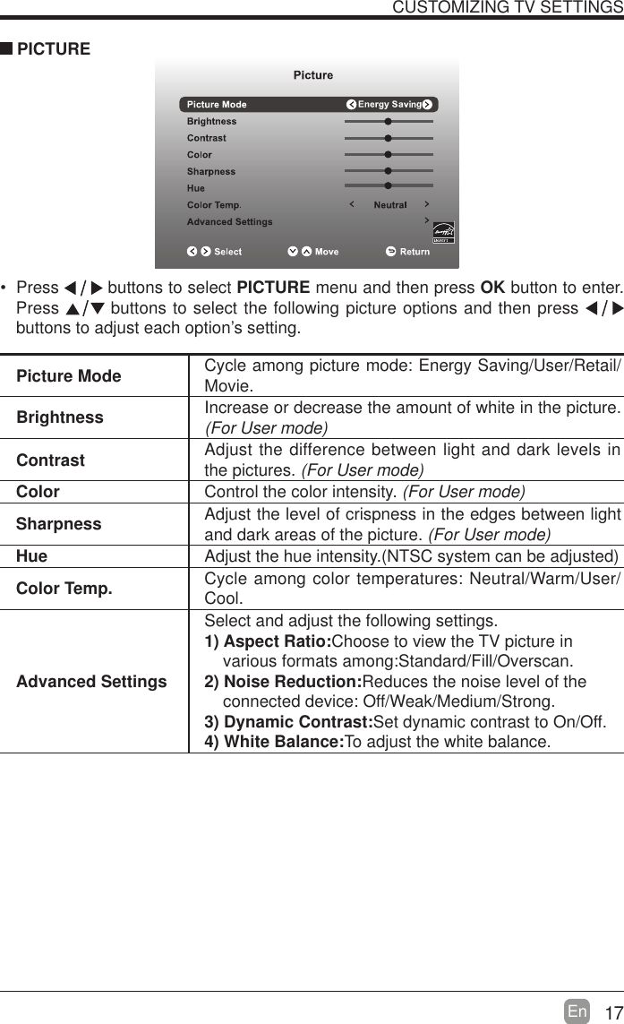17En  CUSTOMIZING TV SETTINGS Press   buttons to select PICTURE menu and then press OK button to enter. Press   buttons to select the following picture options and then press   buttons to adjust each option&rsquo;s setting.  PICTUREPicture Mode Cycle among picture mode: Energy Saving/User/Retail/Movie.Brightness Increase or decrease the amount of white in the picture. (For User mode)Contrast Adjust the difference between light and dark levels in the pictures. (For User mode)Color Control the color intensity. (For User mode)Sharpness Adjust the level of crispness in the edges between light and dark areas of the picture. (For User mode)Hue Adjust the hue intensity.(NTSC system can be adjusted)Color Temp. Cycle among color temperatures: Neutral/Warm/User/Cool.Advanced SettingsSelect and adjust the following settings.1) Aspect Ratio:Choose to view the TV picture in       various formats among:Standard/Fill/Overscan.2) Noise Reduction:Reduces the noise level of the        connected device: Off/Weak/Medium/Strong.3) Dynamic Contrast:Set dynamic contrast to On/Off.4) White Balance:To adjust the white balance.