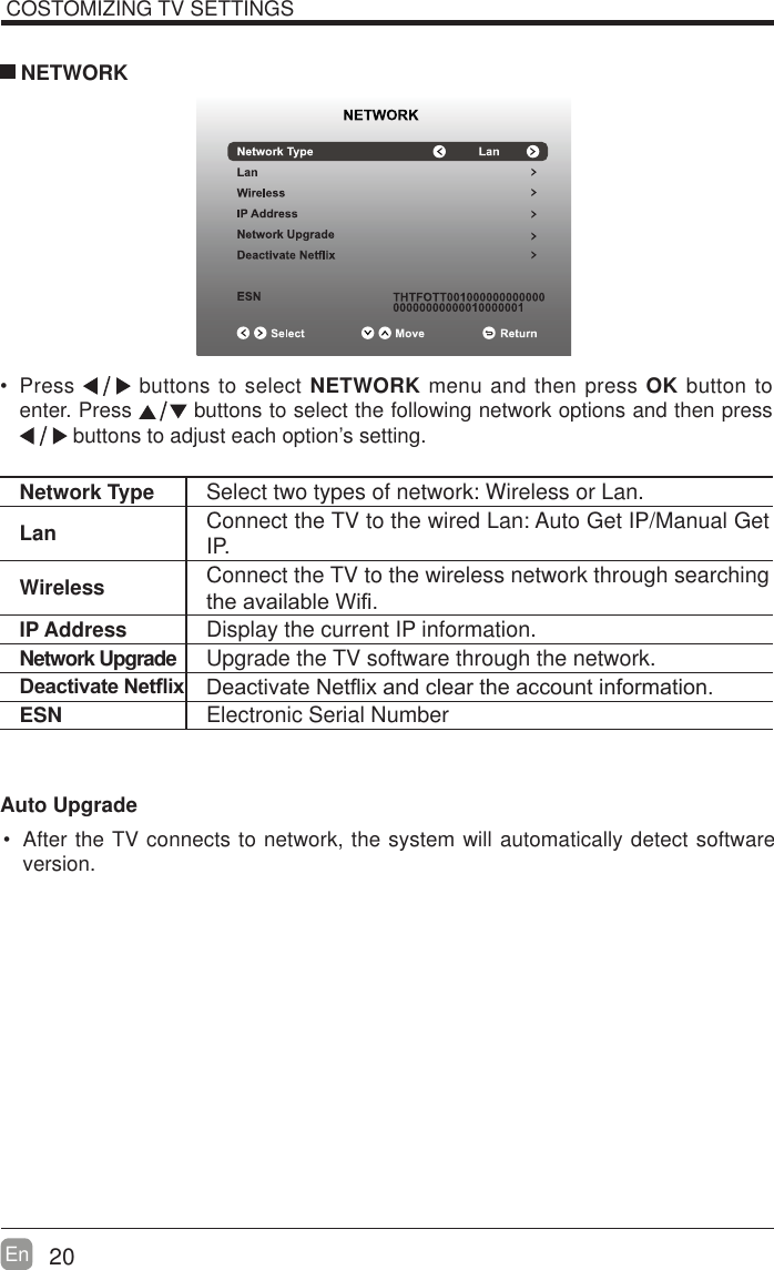 20En   Press   buttons to select NETWORK menu and then press OK button to enter. Press   buttons to select the following network options and then press  buttons to adjust each option&rsquo;s setting.   NETWORKNetwork Type Select two types of network: Wireless or Lan.Lan Connect the TV to the wired Lan: Auto Get IP/Manual Get IP. Wireless Connect the TV to the wireless network through searching WKHDYDLODEOH:L&iquest;IP Address Display the current IP information.Network Upgrade Upgrade the TV software through the network.'HDFWLYDWH1HW&Agrave;L[ 'HDFWLYDWH1HW&Agrave;L[DQGFOHDUWKHDFFRXQWLQIRUPDWLRQESN Electronic Serial NumberAuto Upgrade After the TV connects to network, the system will automatically detect software version. COSTOMIZING TV SETTINGS