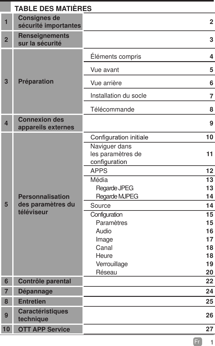 1Fr  TABLE DES MATI&Egrave;RES1Consignes de s&eacute;curit&eacute; importantes 22Renseignements sur la s&eacute;curit&eacute; 33 Pr&eacute;paration&Eacute;l&eacute;ments compris 4Vue avant 5Vue arri&egrave;re 6Installation du socle 7T&eacute;l&eacute;commande 84Connexion des appareils externes 95Personnalisation des param&egrave;tres du t&eacute;l&eacute;viseur10Naviguer dans les param&egrave;tres de  11APPS 12M&eacute;dia                                                                                 13Regarde JPEG  13Regarde MJPEG 14Source 14Configuration                                                                               15Param&egrave;tres 15Audio 16Image 17Canal 18Heure 18Verrouillage 19R&eacute;seau 206 Contr&ocirc;le parental 227 D&eacute;pannage 248 Entretien 259Caract&eacute;ristiques technique  2610 OTT APP Service 27