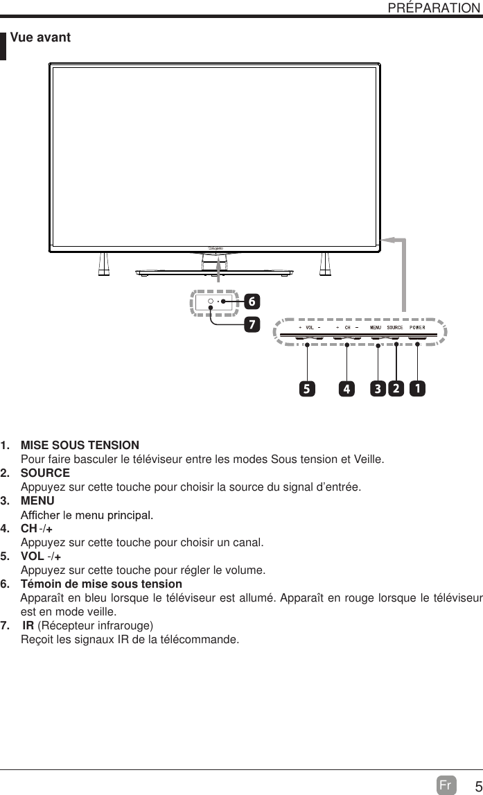 5Fr   Vue avantPR&Eacute;PARATION 1.  MISE SOUS TENSION Pour faire basculer le t&eacute;l&eacute;viseur entre les modes Sous tension et Veille.2. SOURCEAppuyez sur cette touche pour choisir la source du signal d&rsquo;entr&eacute;e.3. MENU4. CHAppuyez sur cette touche pour choisir un canal.5. VOL -/+-/+Appuyez sur cette touche pour r&eacute;gler le volume.6.  T&eacute;moin de mise sous tension     Appara&icirc;t en bleu lorsque le t&eacute;l&eacute;viseur est allum&eacute;. Appara&icirc;t en rouge lorsque le t&eacute;l&eacute;viseur est en mode veille.7.    IR (R&eacute;cepteur infrarouge)Re&ccedil;oit les signaux IR de la t&eacute;l&eacute;commande. 