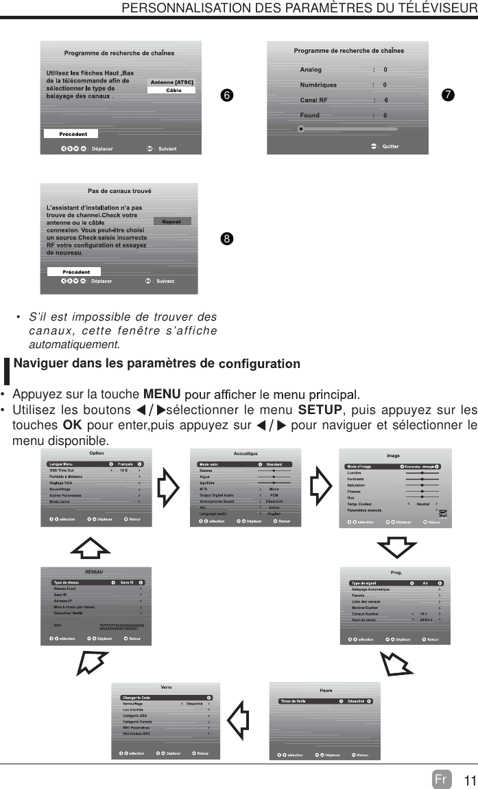 11Fr  876PERSONNALISATION DES PARAM&Egrave;TRES DU T&Eacute;L&Eacute;VISEUR  S&rsquo;il est impossible de trouver des canaux, cette fen&ecirc;tre s&rsquo;affiche automatiquement.   Naviguer dans les param&egrave;tres de   Appuyez sur la touche MENU  Utilisez les boutons  s&eacute;lectionner le menu SETUP, puis appuyez sur les touches OK pour enter,puis appuyez sur   pour naviguer et s&eacute;lectionner le menu disponible.  