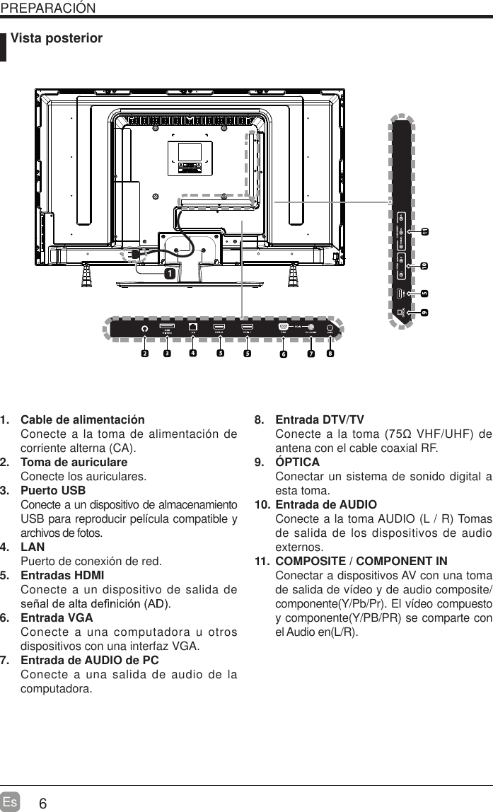 6EsPREPARACI&Oacute;N Vista posterior1.  Cable de alimentaci&oacute;nConecte a la toma de alimentaci&oacute;n de corriente alterna (CA). 2.  Toma de auriculareConecte los auriculares.3. Puerto USBConecte a un dispositivo de almacenamiento USB para reproducir pel&iacute;cula compatible y archivos de fotos. 4. LANPuerto de conexi&oacute;n de red.5. Entradas HDMIConecte a un dispositivo de salida de 6. Entrada VGAConecte a una computadora u otros dispositivos con una interfaz VGA.7.  Entrada de AUDIO de PCConecte a una salida de audio de la computadora.8. Entrada DTV/TV Conecte a la toma ȍ VHF/UHF) de antena con el cable coaxial RF.9. &Oacute;PTICAConectar un sistema de sonido digital a esta toma.10. Entrada de AUDIOConecte a la toma AUDIO (L / R) Tomas de salida de los dispositivos de audio externos.11.  COMPOSITE / COMPONENT IN   Conectar a dispositivos AV con una toma de salida de v&iacute;deo y de audio composite/componente(Y/Pb/Pr). El v&iacute;deo compuesto y componente(Y/PB/PR) se comparte con el Audio en(L/R).     