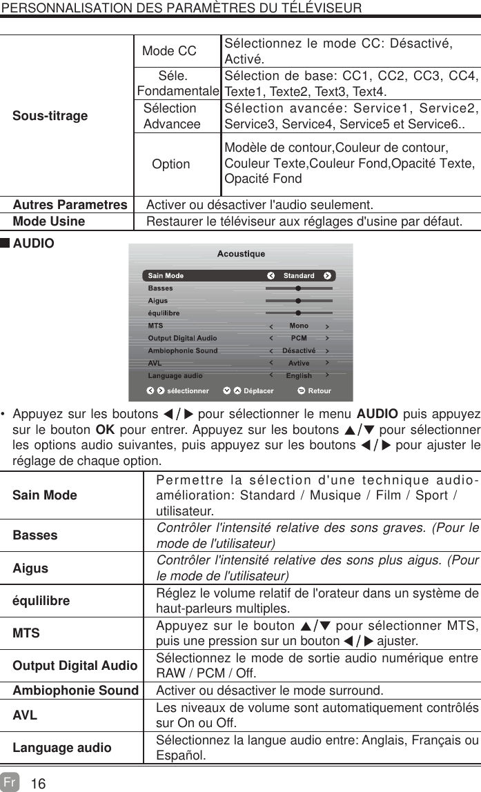 16Fr   PERSONNALISATION DES PARAM&Egrave;TRES DU T&Eacute;L&Eacute;VISEUR Sous-titrageMode CC S&eacute;lectionnez le mode CC: D&eacute;sactiv&eacute;,Activ&eacute;.      S&eacute;le.Fondamentale S&eacute;lection de base: CC1, CC2, CC3, CC4, Texte1, Texte2, Text3, Text4.S&eacute;lectionAdvancee S&eacute;lection avanc&eacute;e: Service1, Service2, Service3, Service4, Service5 et Service6..OptionMod&egrave;le de contour,Couleur de contour,Couleur Texte,Couleur Fond,Opacit&eacute; Texte,Opacit&eacute; FondAutres Parametres Activer ou d&eacute;sactiver l'audio seulement.Mode Usine Restaurer le t&eacute;l&eacute;viseur aux r&eacute;glages d'usine par d&eacute;faut.  Appuyez sur les boutons   pour s&eacute;lectionner le menu AUDIO puis appuyez sur le bouton OK pour entrer. Appuyez sur les boutons   pour s&eacute;lectionner les options audio suivantes, puis appuyez sur les boutons   pour ajuster le r&eacute;glage de chaque option.  AUDIOSain Mode Permettre la s&eacute;lection d'une technique audio-am&eacute;lioration: Standard / Musique / Film / Sport / utilisateur.Basses Contr&ocirc;ler l'intensit&eacute; relative des sons graves. (Pour le mode de l'utilisateur)Aigus Contr&ocirc;ler l'intensit&eacute; relative des sons plus aigus. (Pour le mode de l'utilisateur)&eacute;qulilibre R&eacute;glez le volume relatif de l'orateur dans un syst&egrave;me de haut-parleurs multiples.MTS Appuyez sur le bouton   pour s&eacute;lectionner MTS, puis une pression sur un bouton   ajuster.Output Digital Audio S&eacute;lectionnez le mode de sortie audio num&eacute;rique entre RAW / PCM / Off.Ambiophonie Sound Activer ou d&eacute;sactiver le mode surround.AVL Les niveaux de volume sont automatiquement contr&ocirc;l&eacute;s sur On ou Off.Language audio S&eacute;lectionnez la langue audio entre: Anglais, Fran&ccedil;ais ou Espa&ntilde;ol.