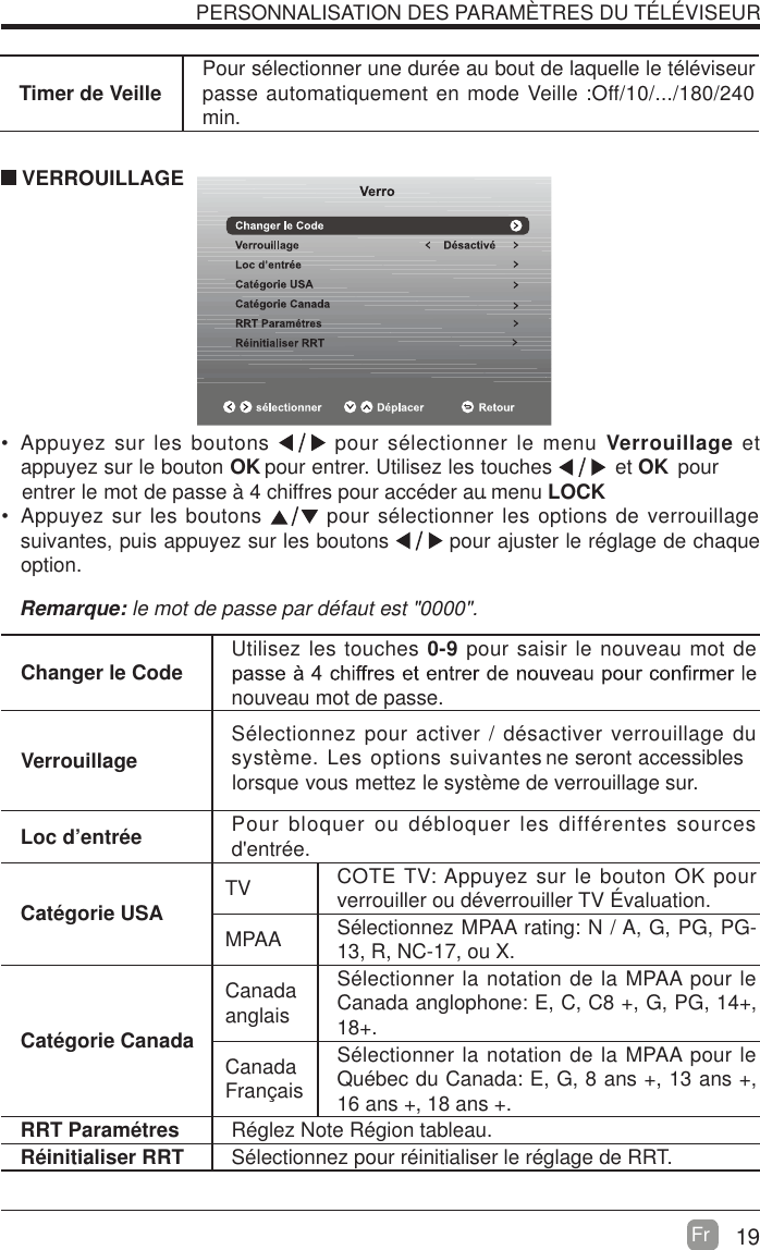 19Fr  PERSONNALISATION DES PARAM&Egrave;TRES DU T&Eacute;L&Eacute;VISEURTimer de Veille Pour s&eacute;lectionner une dur&eacute;e au bout de laquelle le t&eacute;l&eacute;viseur passe automatiquement en mode Veille :Off/10/.../180/240 min.  Appuyez sur les boutons   pour s&eacute;lectionner le menu Verrouillage et appuyez sur le bouton OK                                       pour entrer. Utilisez les touches           et        pour  entrer le mot de passe &agrave; 4 chiffres pour acc&eacute;der au menu LOCK OK.  Appuyez sur les boutons   pour s&eacute;lectionner les options de verrouillage suivantes, puis appuyez sur les boutons   pour ajuster le r&eacute;glage de chaque option. VERROUILLAGERemarque: le mot de passe par d&eacute;faut est "0000".Changer le Code Utilisez les touches 0-9 pour saisir le nouveau mot de nouveau mot de passe.VerrouillageS&eacute;lectionnez pour activer / d&eacute;sactiver verrouillage du syst&egrave;me. Les options suivantes  ne seront accessibles lorsque vous mettez le syst&egrave;me de verrouillage sur.Loc d&rsquo;entr&eacute;e Pour bloquer ou d&eacute;bloquer les diff&eacute;rentes sources d'entr&eacute;e.Cat&eacute;gorie USA TV COTE TV: Appuyez sur le bouton OK pour verrouiller ou d&eacute;verrouiller TV &Eacute;valuation.MPAA S&eacute;lectionnez MPAA rating: N / A, G, PG, PG-13, R, NC-17, ou X.Cat&eacute;gorie CanadaCanada anglaisS&eacute;lectionner la notation de la MPAA pour le Canada anglophone: E, C, C8 +, G, PG, 14+, 18+.Canada Fran&ccedil;aisS&eacute;lectionner la notation de la MPAA pour le Qu&eacute;bec du Canada: E, G, 8 ans +, 13 ans +, 16 ans +, 18 ans +.RRT Param&eacute;tres R&eacute;glez Note R&eacute;gion tableau.R&eacute;initialiser RRT S&eacute;lectionnez pour r&eacute;initialiser le r&eacute;glage de RRT.