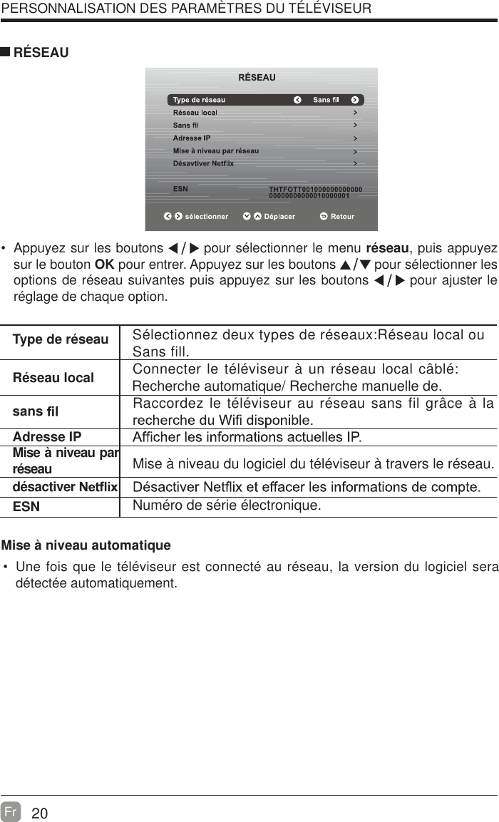 20Fr    Appuyez sur les boutons   pour s&eacute;lectionner le menu r&eacute;seau, puis appuyez sur le bouton OK pour entrer. Appuyez sur les boutons   pour s&eacute;lectionner les options de r&eacute;seau suivantes puis appuyez sur les boutons   pour ajuster le r&eacute;glage de chaque option. R&Eacute;SEAUType de r&eacute;seauR&eacute;seau local Connecter le t&eacute;l&eacute;viseur &agrave; un r&eacute;seau local c&acirc;bl&eacute;: S&eacute;lectionnez deux types de r&eacute;seaux:R&eacute;seau local ouSans fill.  Recherche automatique/ Recherche manuelle de.sans Raccordez le t&eacute;l&eacute;viseur au r&eacute;seau sans fil gr&acirc;ce &agrave; la Adresse IPMise &agrave; niveau par r&eacute;seau Mise &agrave; niveau du logiciel du t&eacute;l&eacute;viseur &agrave; travers le r&eacute;seau.d&eacute;sactiver ESN Num&eacute;ro de s&eacute;rie &eacute;lectronique.PERSONNALISATION DES PARAM&Egrave;TRES DU T&Eacute;L&Eacute;VISEURMise &agrave; niveau automatique  Une fois que le t&eacute;l&eacute;viseur est connect&eacute; au r&eacute;seau, la version du logiciel sera d&eacute;tect&eacute;e automatiquement.  
