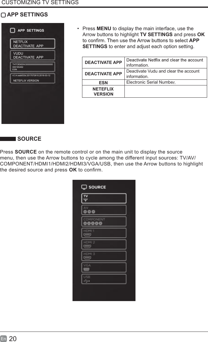 20En  CUSTOMIZING TV SETTINGS APP SETTINGS&bull;  Press MENU to display the main interface, use the Arrow buttons to highlight TV SETTINGS and press OK APP SETTINGS to enter and adjust each option setting. SOURCEPress SOURCE on the remote control or on the main unit to display the source menu, then use the Arrow buttons to cycle among the different input sources: TV/AV/COMPONENT/HDMI1/HDMI2/HDMI3/VGA/USB, then use the Arrow buttons to highlight the desired source and press OK to confirm.DEACTIVATE APP information.DEACTIVATE APP Deactivate Vudu and clear the account information.NETEFLIX  VERSION  ESN Electronic Serial Number.APP  SETTINGSNETFLIXDEACTIVATE  APPVUDUDEACTIVATE  APP  THTOEM2K4300000000000000000000000001654924.3.4.eab833d.2017072610.2018-03-12ESNNETEFLIX VERSION 